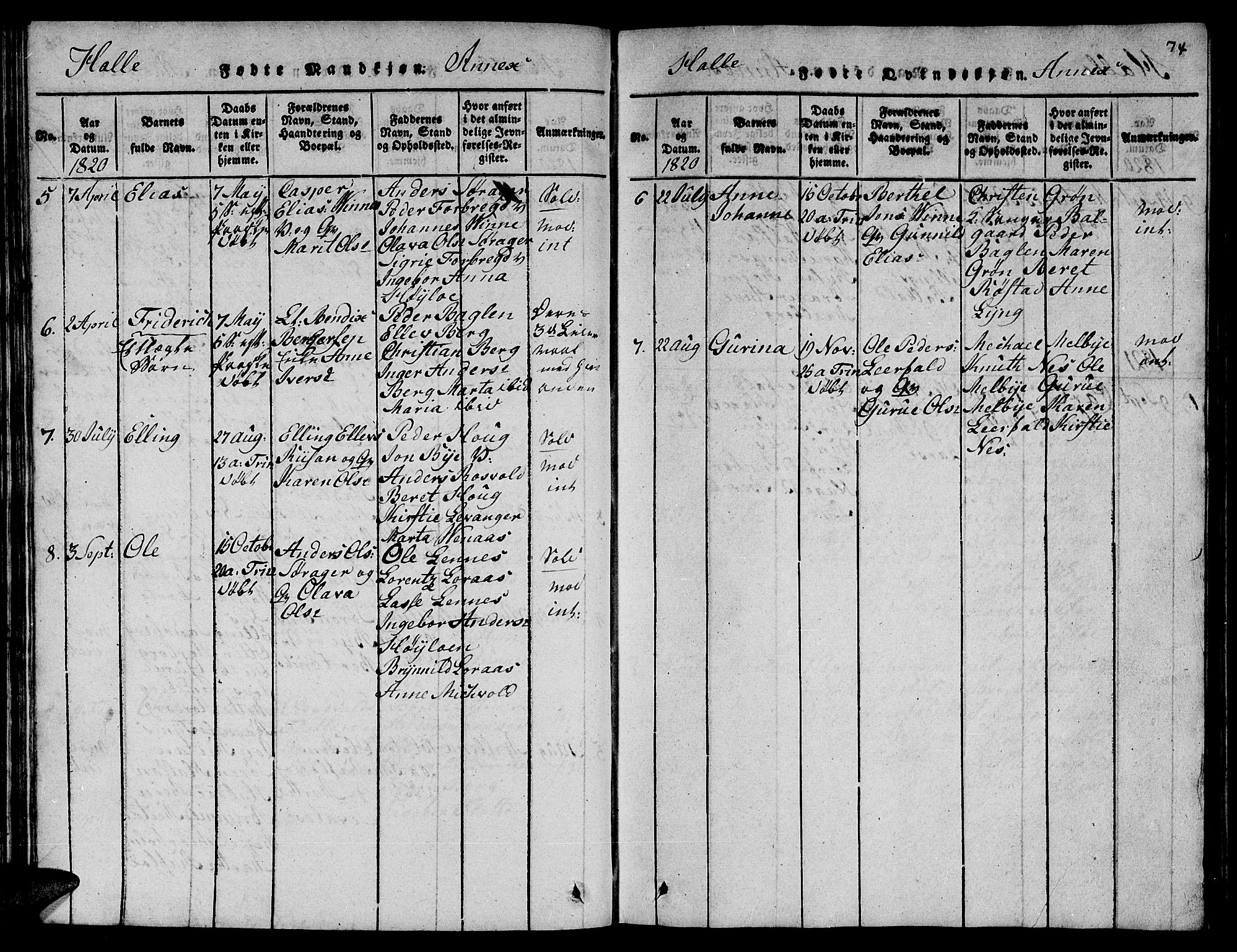 Ministerialprotokoller, klokkerbøker og fødselsregistre - Nord-Trøndelag, SAT/A-1458/723/L0251: Parish register (copy) no. 723C01 /3, 1817-1821, p. 74
