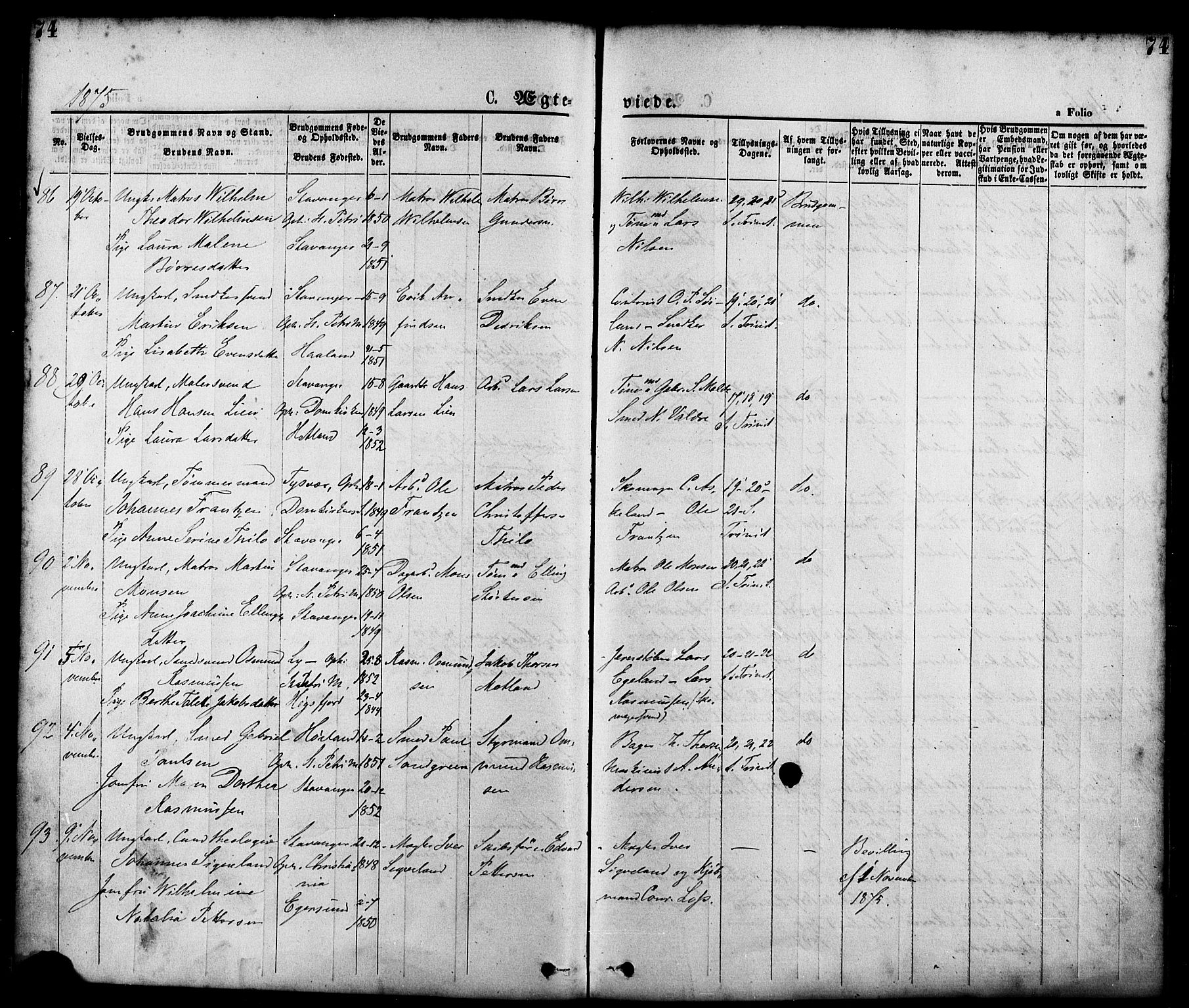 St. Petri sokneprestkontor, AV/SAST-A-101813/001/30/30BA/L0010: Parish register (official) no. A 10, 1869-1878, p. 74