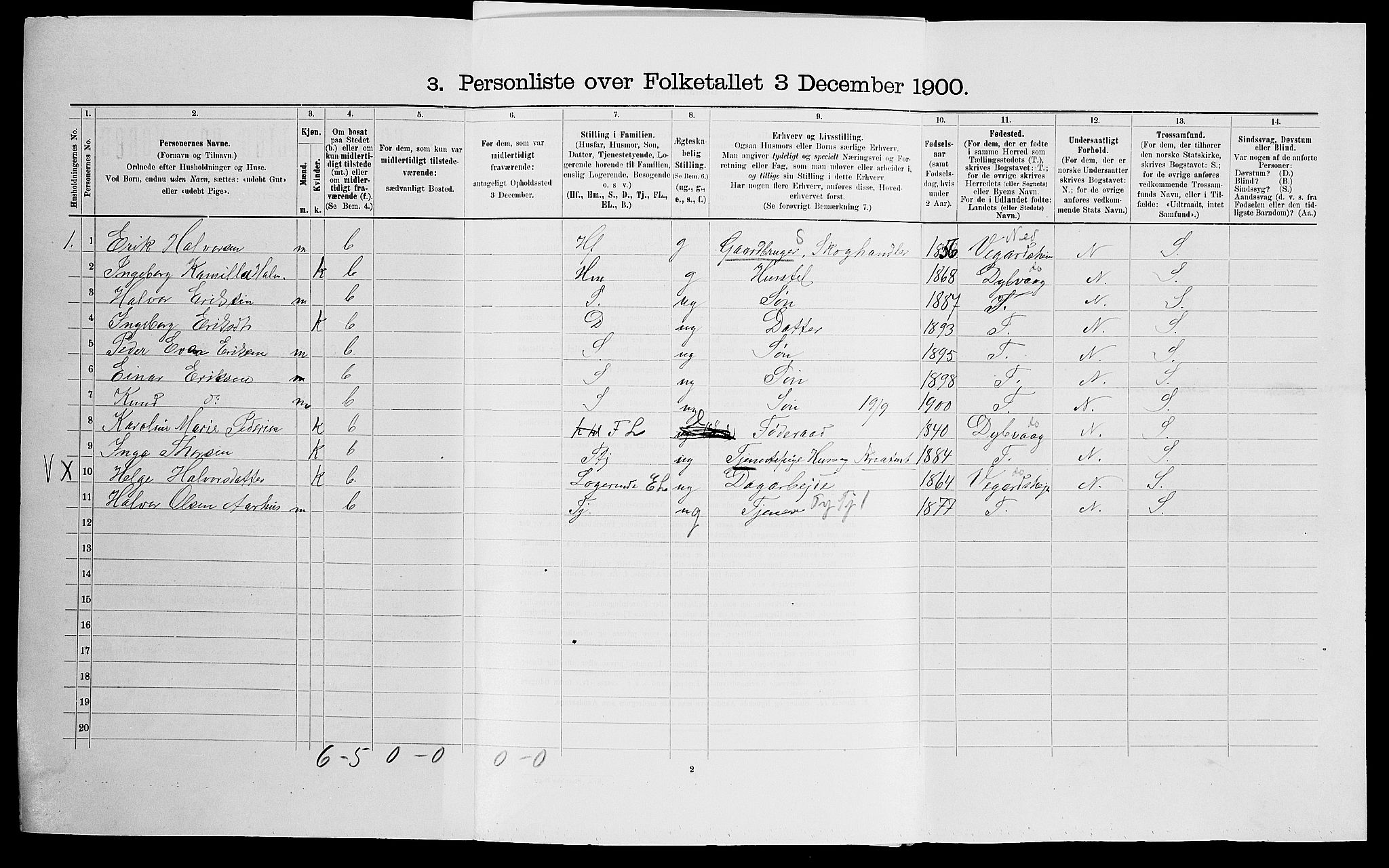 SAK, 1900 census for Holt, 1900, p. 1360