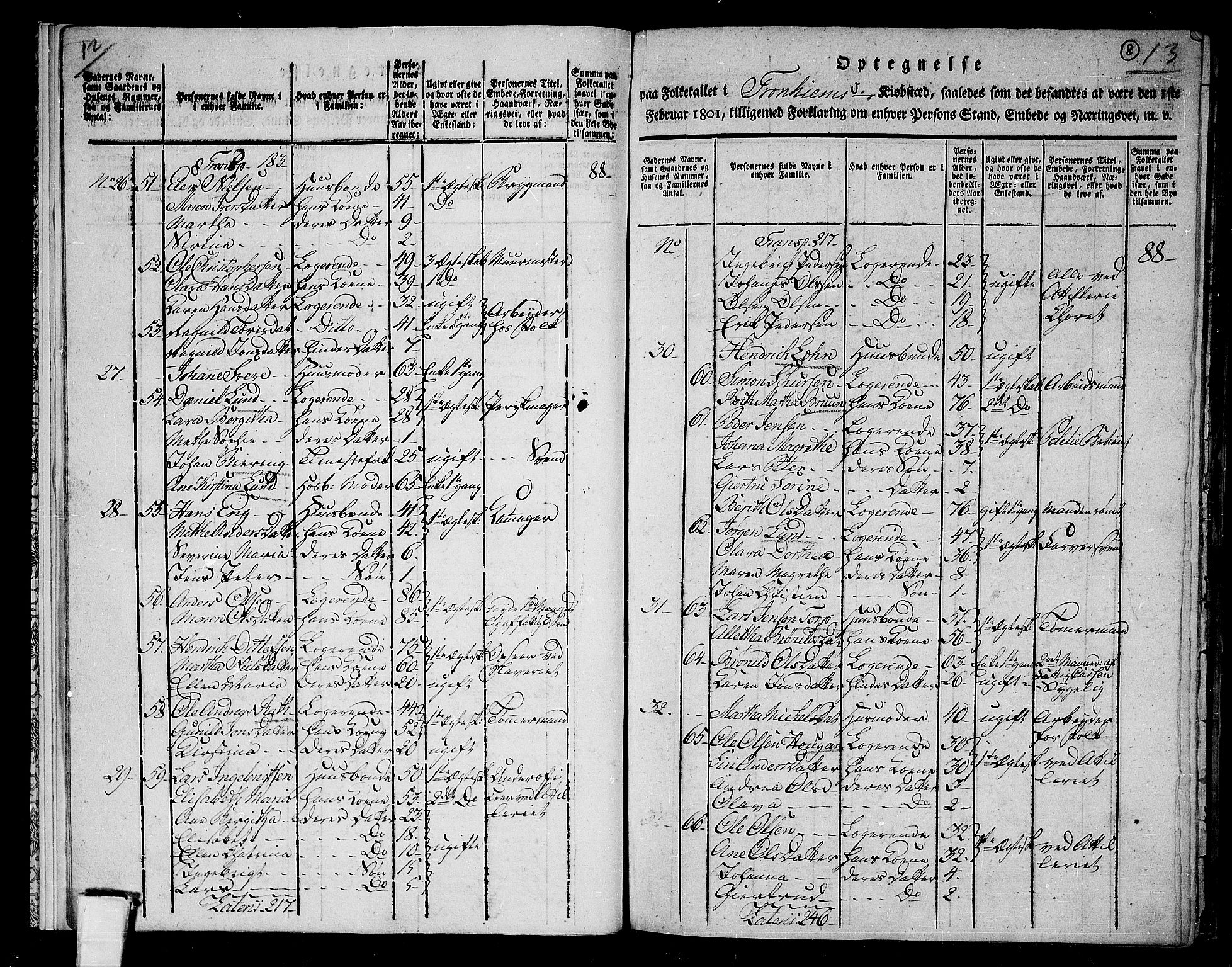 RA, 1801 census for 1601 Trondheim, 1801, p. 7b-8a