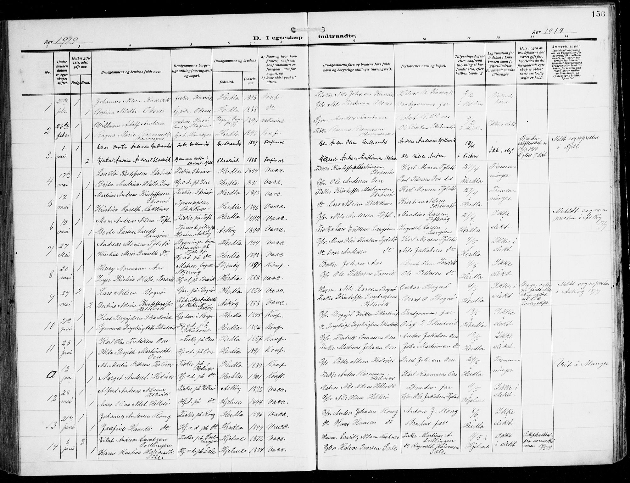 Herdla Sokneprestembete, SAB/A-75701/H/Hab: Parish register (copy) no. C 2, 1913-1926, p. 156