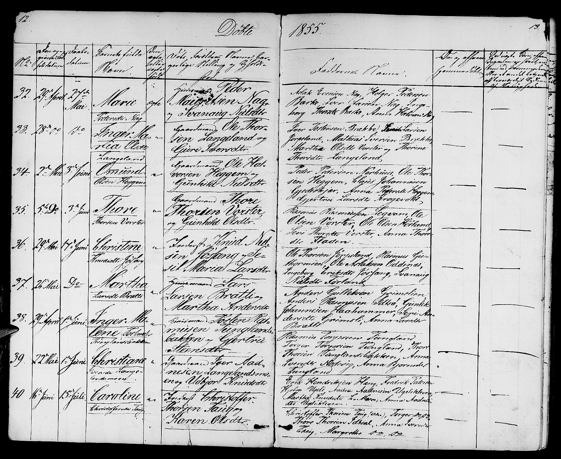 Strand sokneprestkontor, AV/SAST-A-101828/H/Ha/Hab/L0003: Parish register (copy) no. B 3, 1855-1881, p. 12-13