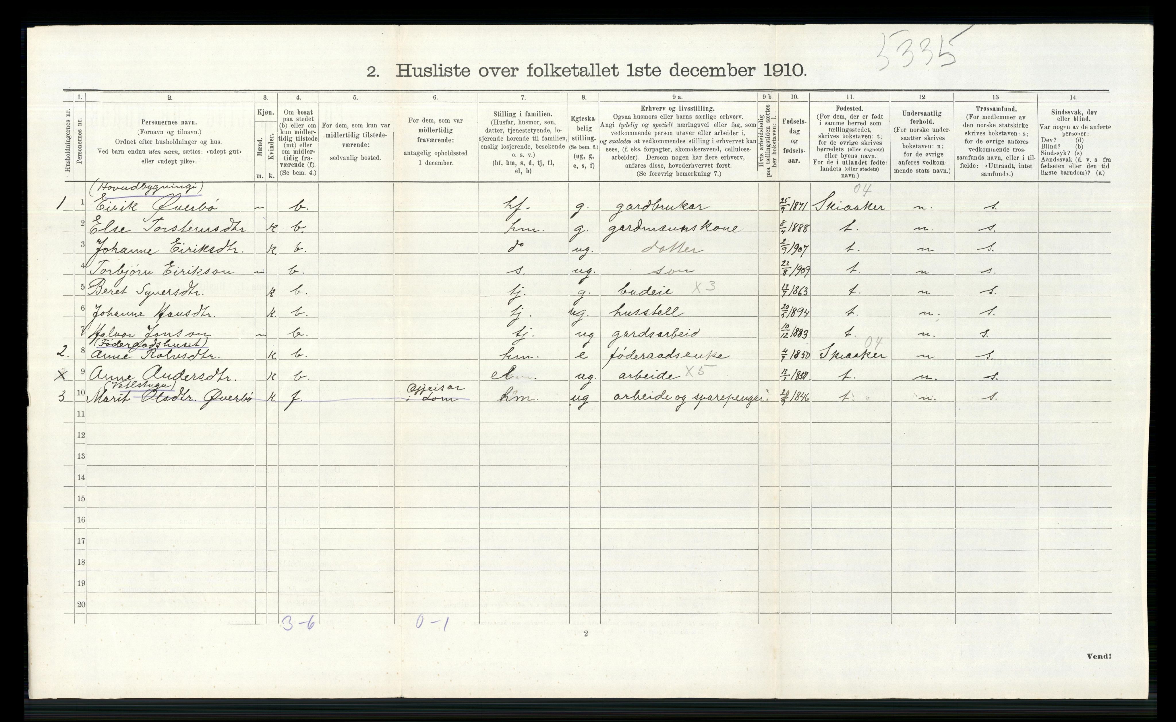 RA, 1910 census for Lom, 1910, p. 692