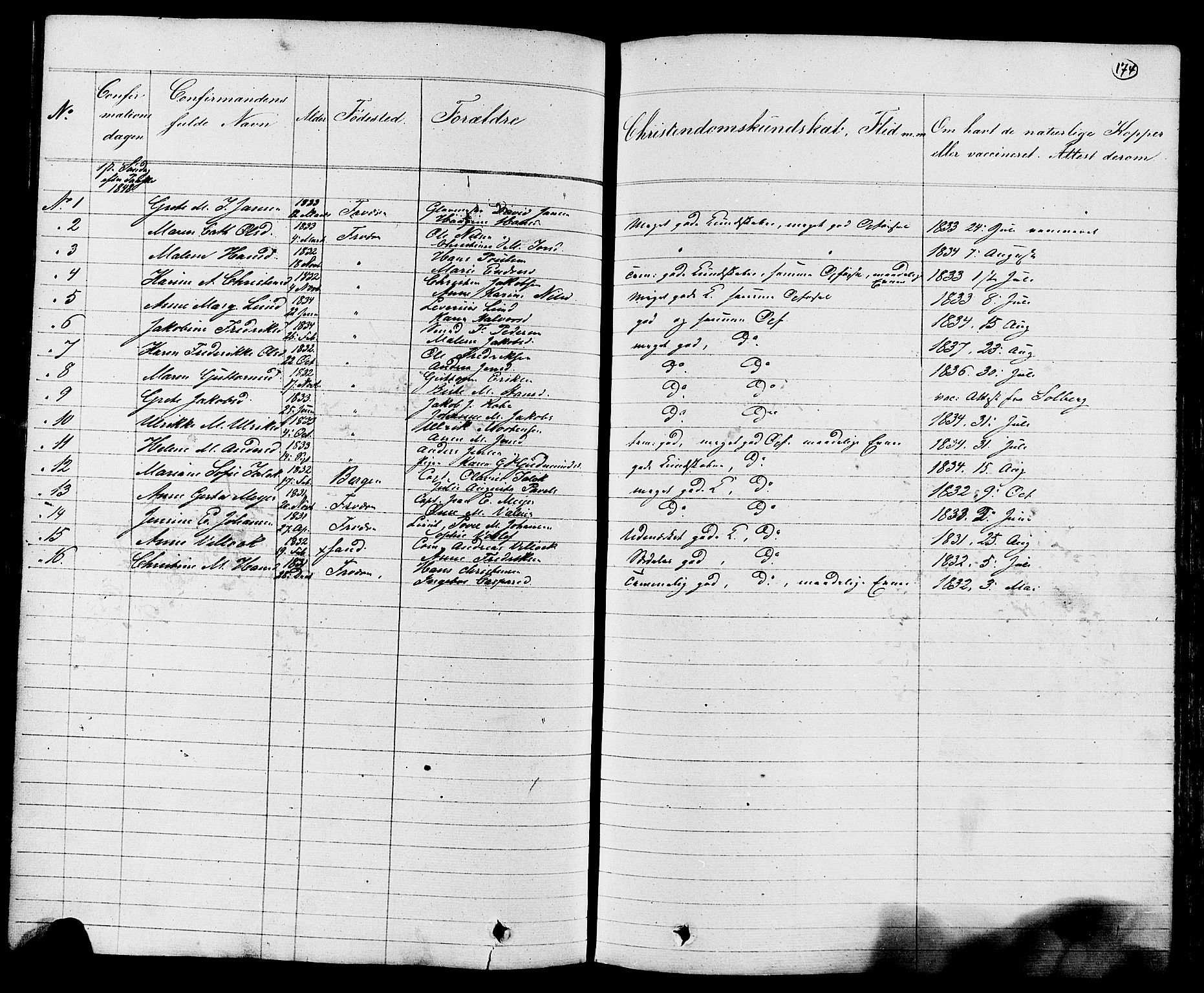 Stavern kirkebøker, AV/SAKO-A-318/G/Ga/L0002: Parish register (copy) no. 2, 1839-1909, p. 174