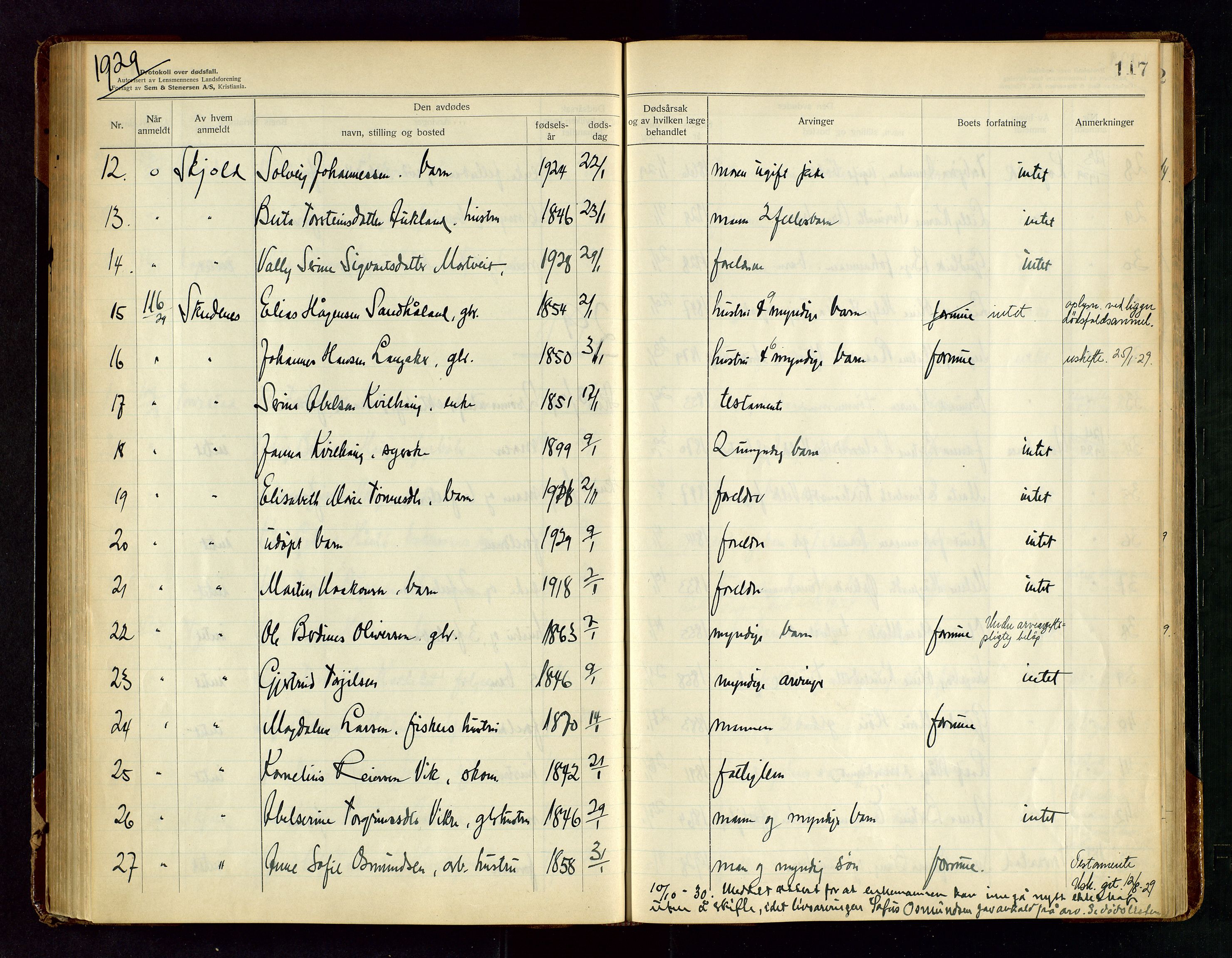 Karmsund sorenskriveri, AV/SAST-A-100311/01/IV/IVAB/L0005: DØDSFALLSPROTOKOLL, 1923-1933, p. 117