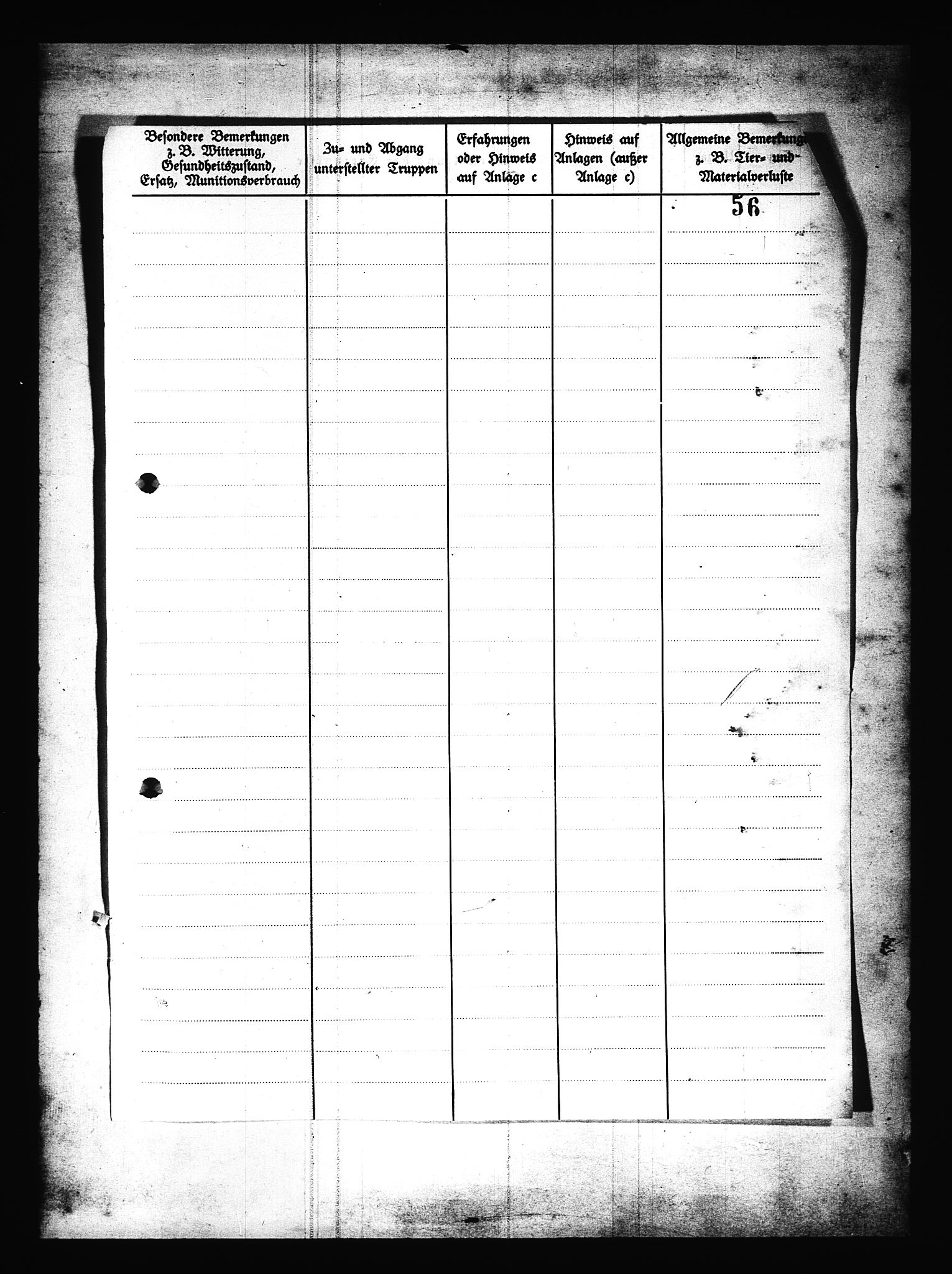 Documents Section, AV/RA-RAFA-2200/V/L0088: Amerikansk mikrofilm "Captured German Documents".
Box No. 727.  FKA jnr. 601/1954., 1939-1940, p. 581