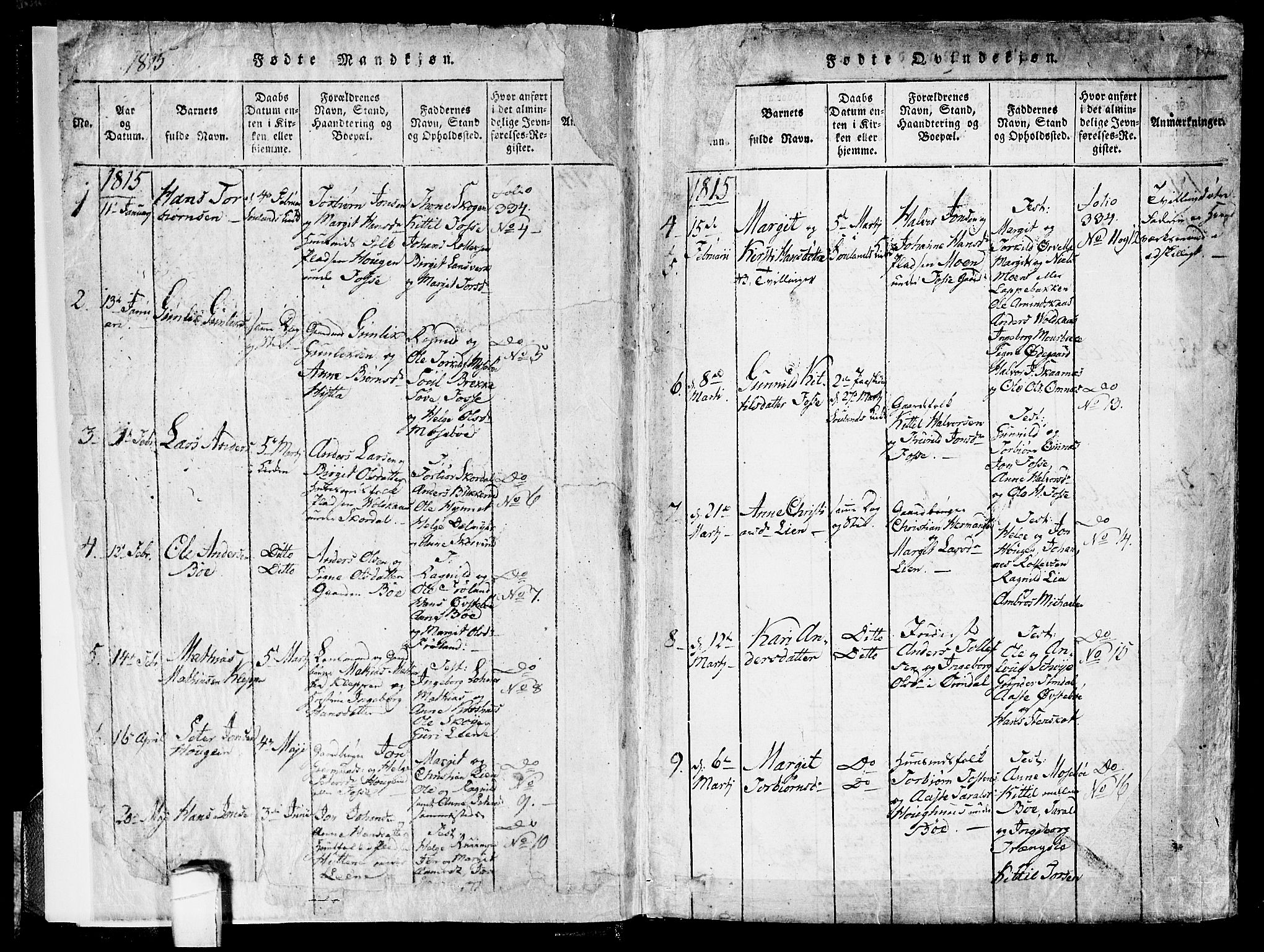 Hjartdal kirkebøker, SAKO/A-270/F/Fb/L0001: Parish register (official) no. II 1, 1815-1843, p. 2