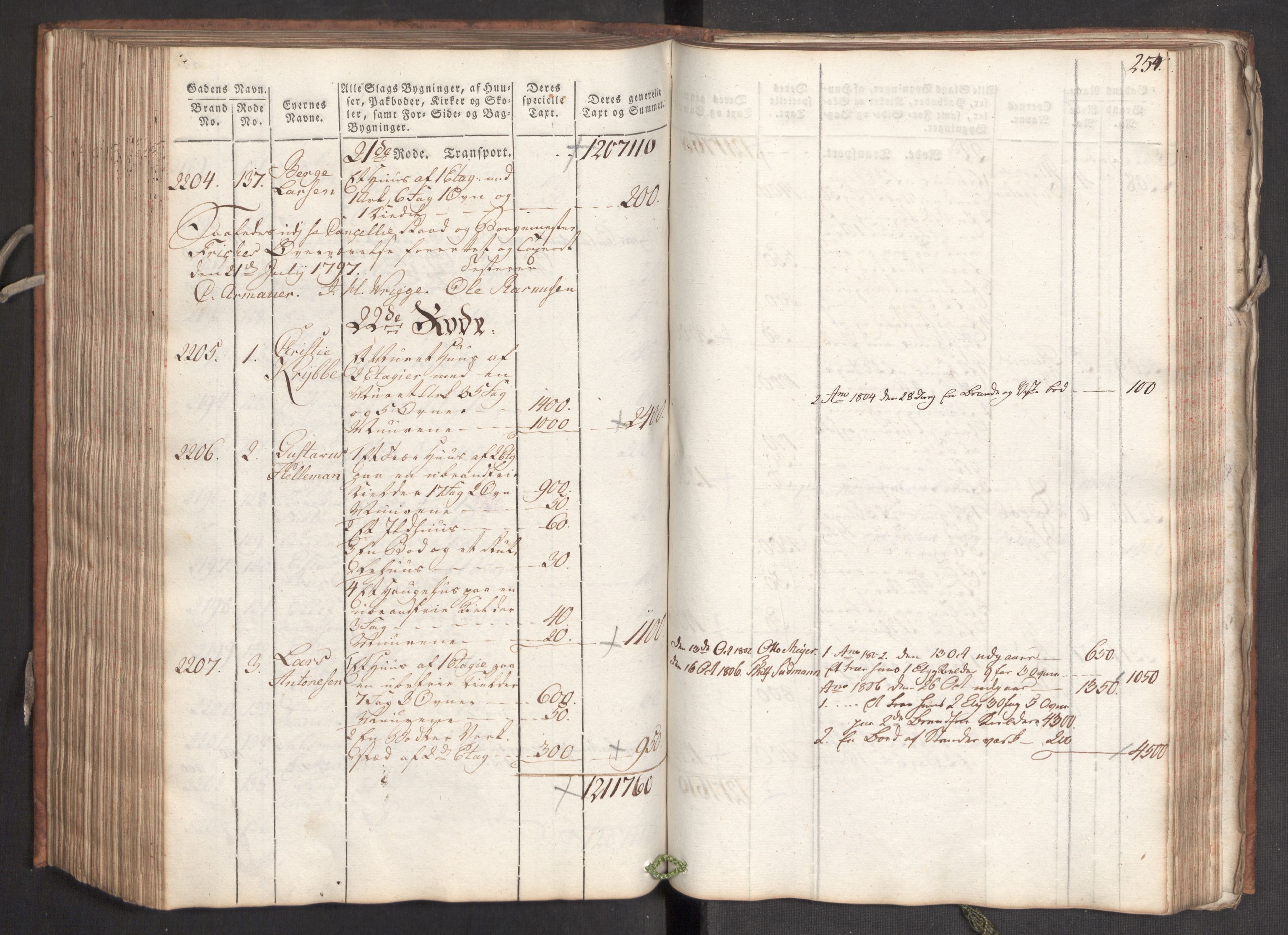 Kommersekollegiet, Brannforsikringskontoret 1767-1814, AV/RA-EA-5458/F/Fa/L0006/0001: Bergen / Branntakstprotokoll, 1797, p. 254