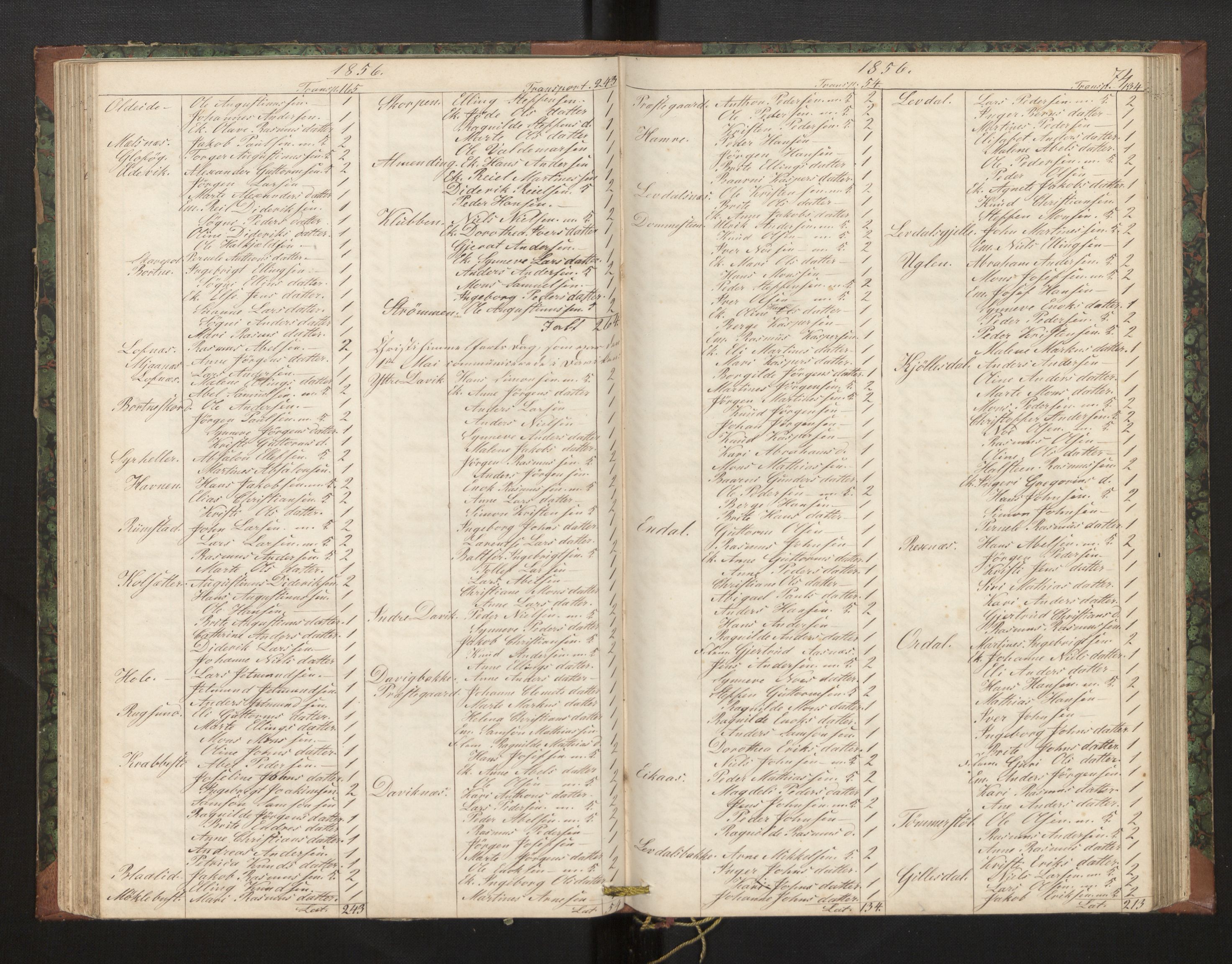 Davik sokneprestembete, AV/SAB-A-79701/H/Hb/Hba/L0002: Communicants register no. 2, 1851-1862, p. 74