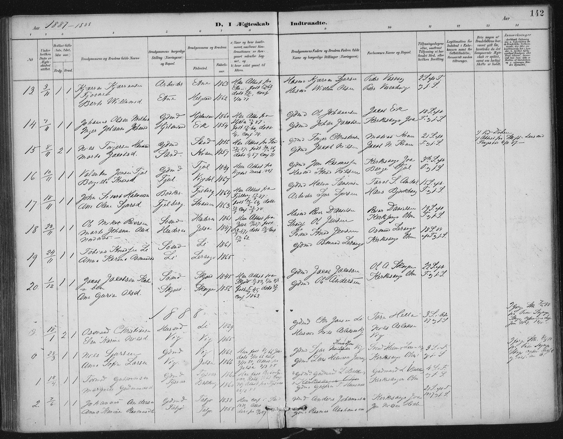 Nedstrand sokneprestkontor, SAST/A-101841/01/IV: Parish register (official) no. A 12, 1887-1915, p. 142
