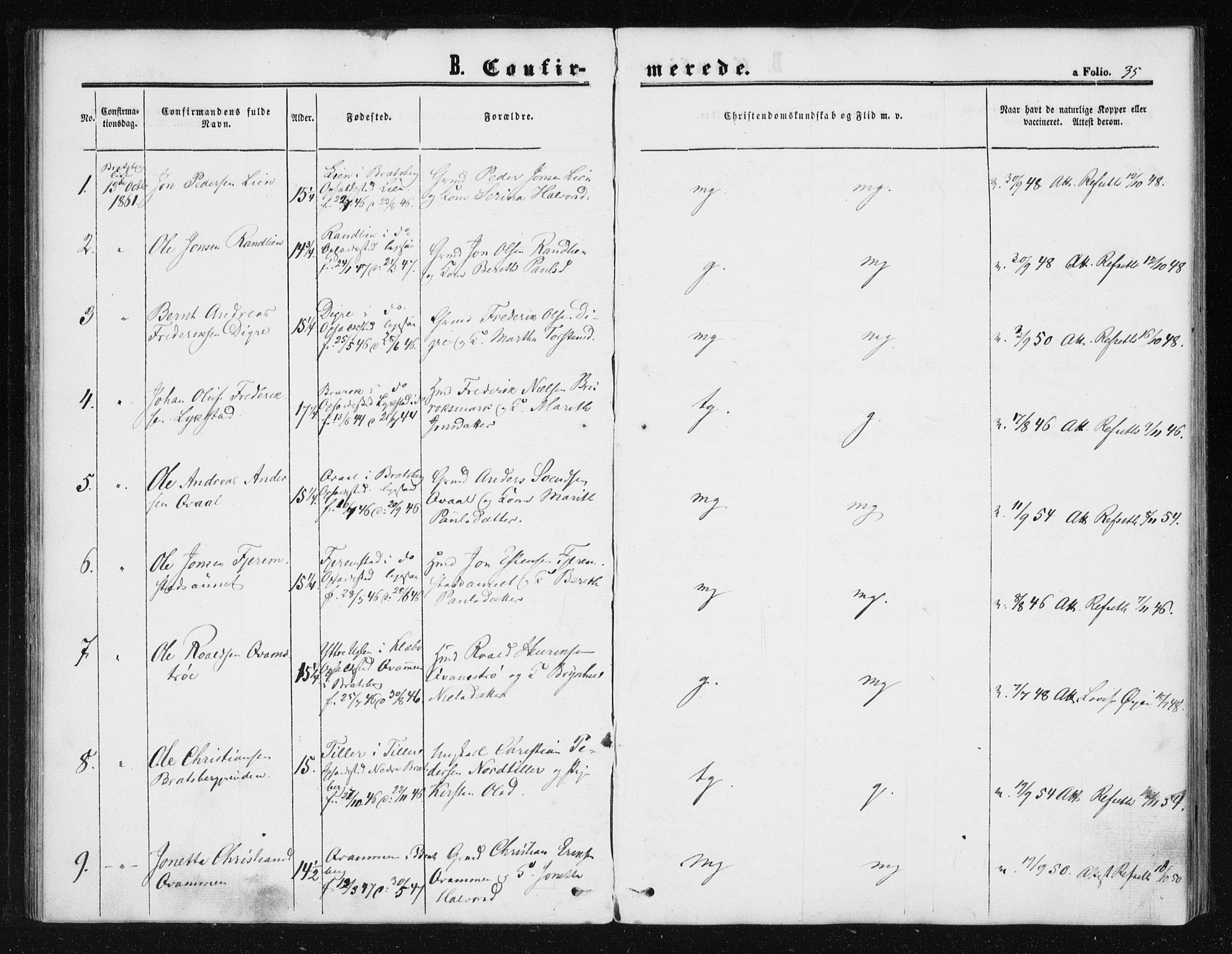 Ministerialprotokoller, klokkerbøker og fødselsregistre - Sør-Trøndelag, SAT/A-1456/608/L0333: Parish register (official) no. 608A02, 1862-1876, p. 35