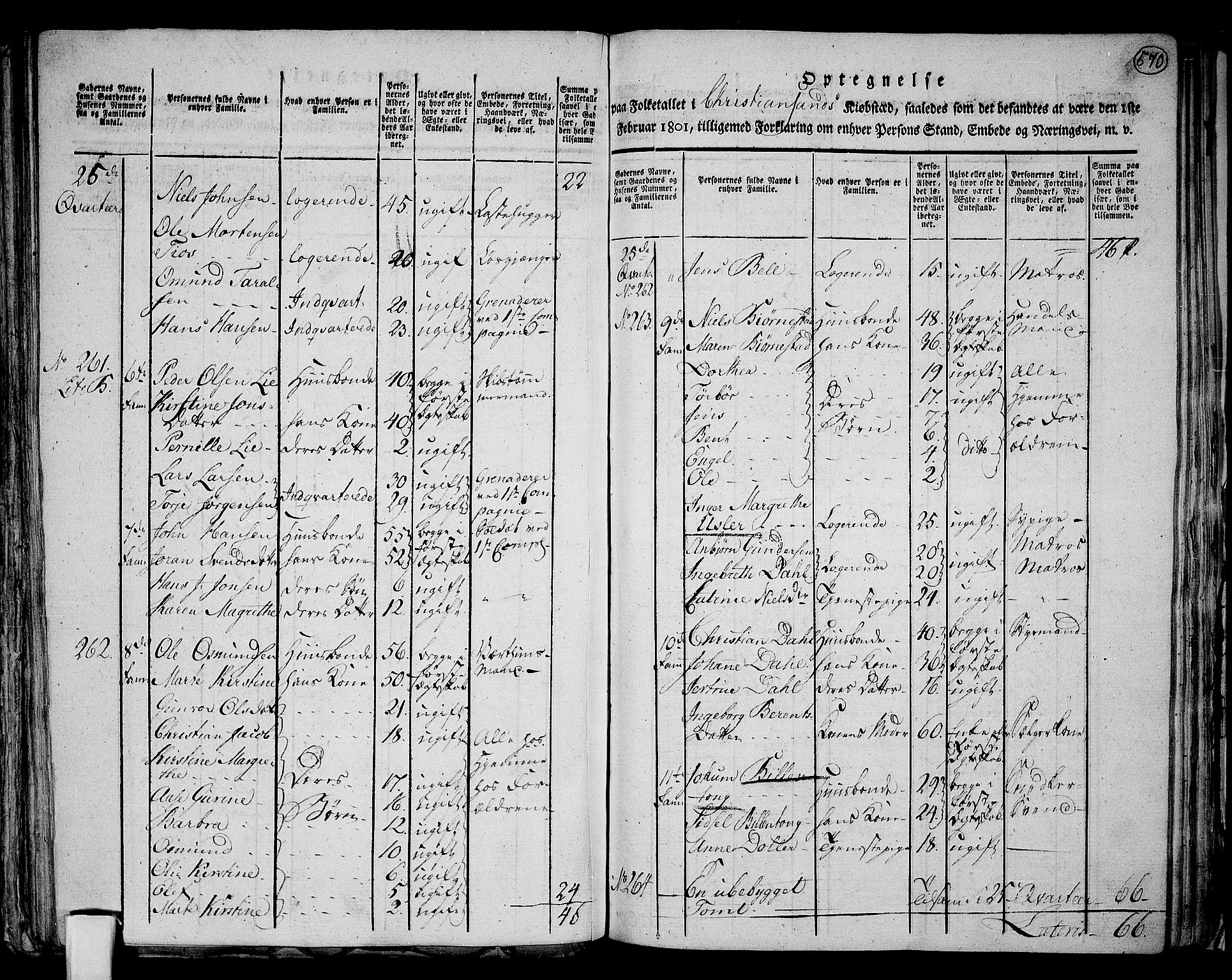 RA, 1801 census for 1001P Kristiansand, 1801, p. 569b-570a