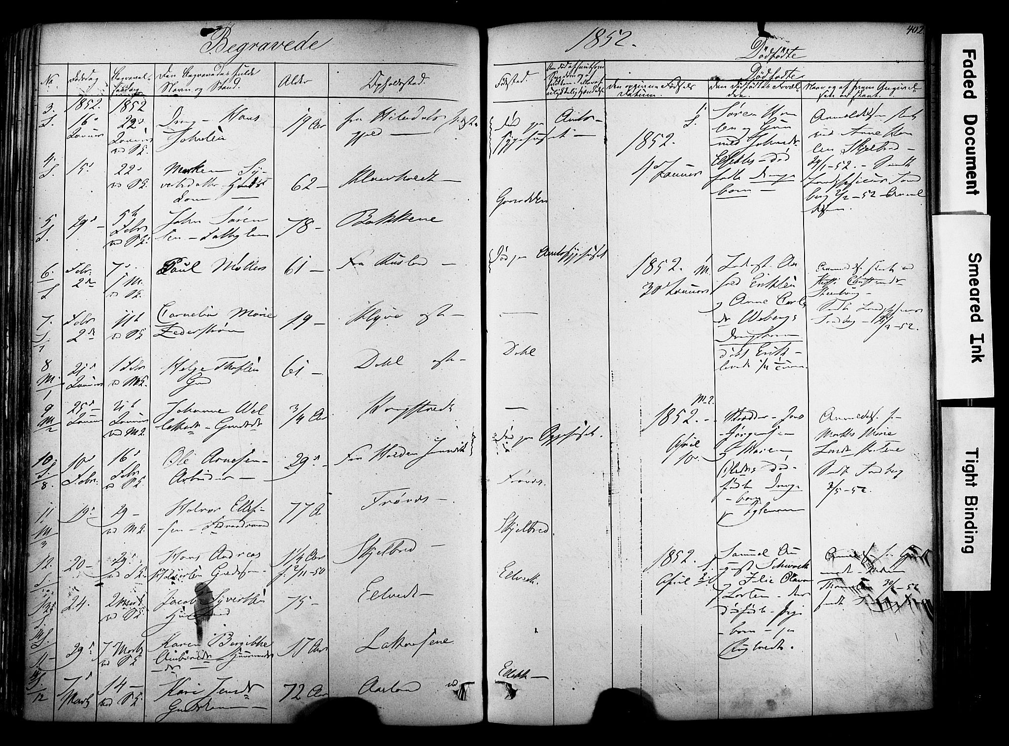 Solum kirkebøker, SAKO/A-306/F/Fa/L0006: Parish register (official) no. I 6, 1844-1855, p. 402