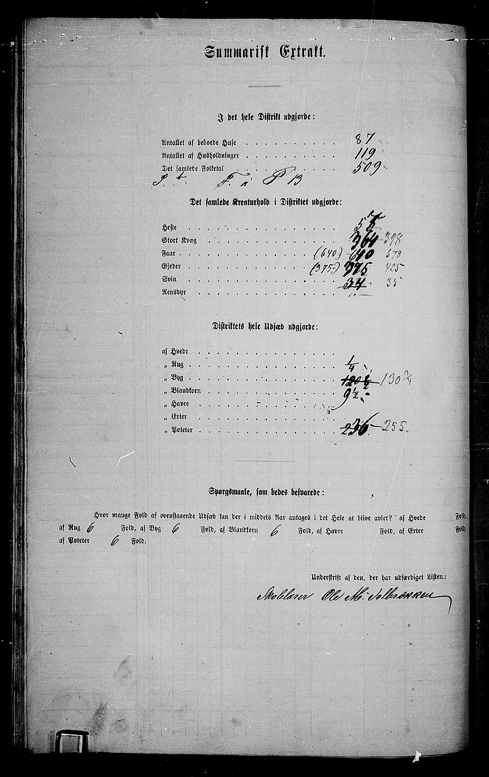 RA, 1865 census for Nord-Aurdal, 1865, p. 80