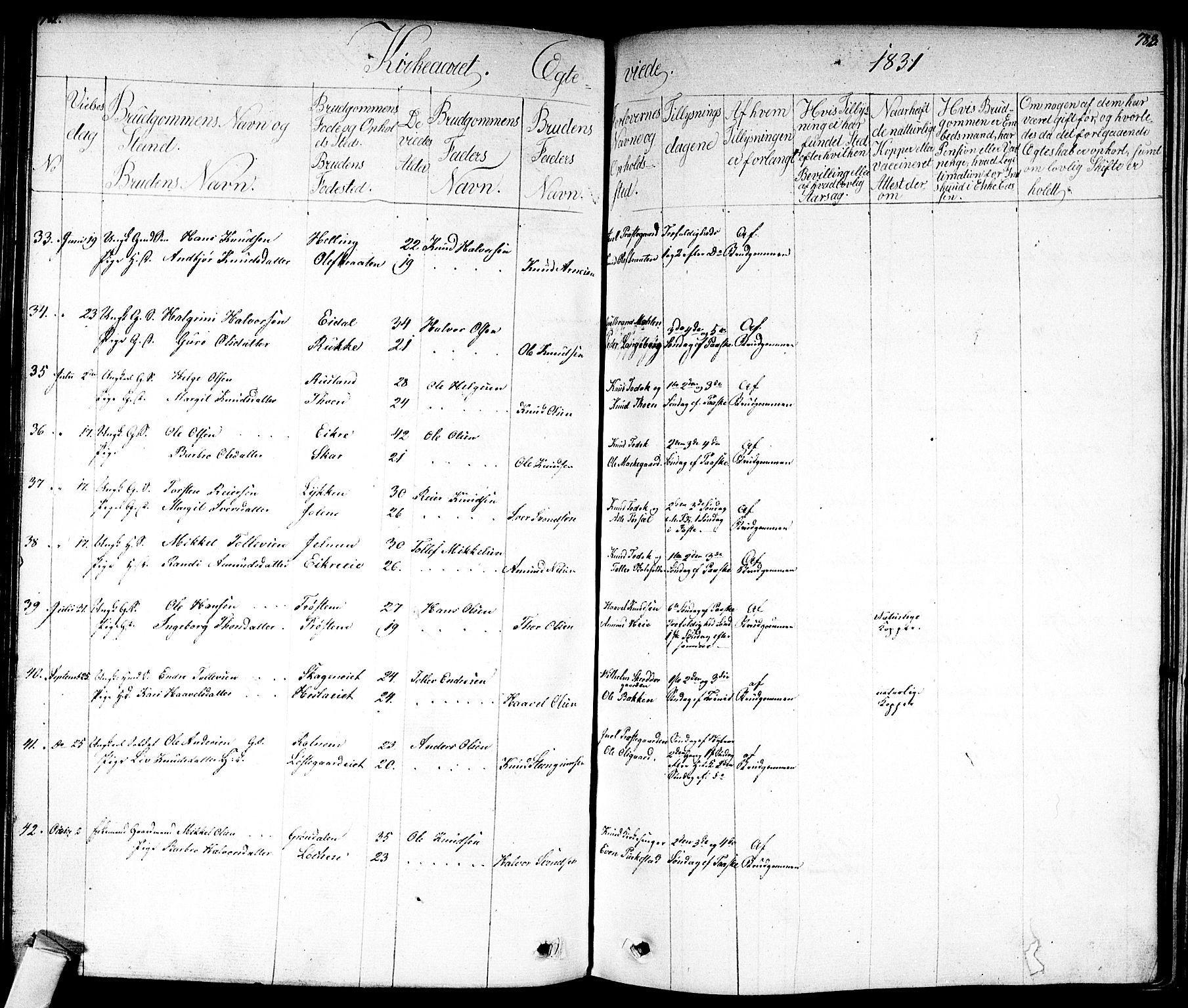 Nes kirkebøker, AV/SAKO-A-236/F/Fa/L0008: Parish register (official) no. 8, 1824-1834, p. 782-783