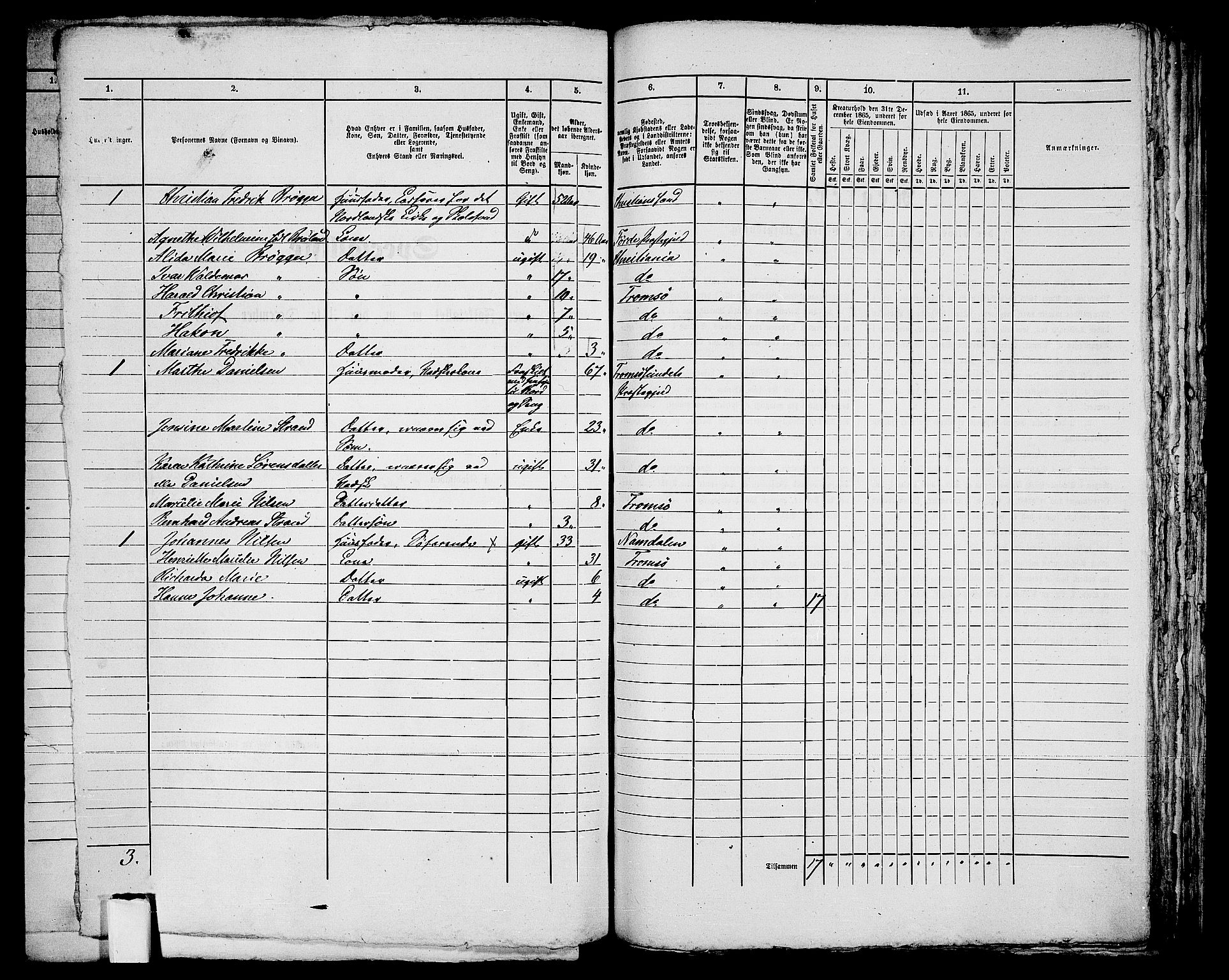 RA, 1865 census for Tromsø, 1865, p. 737