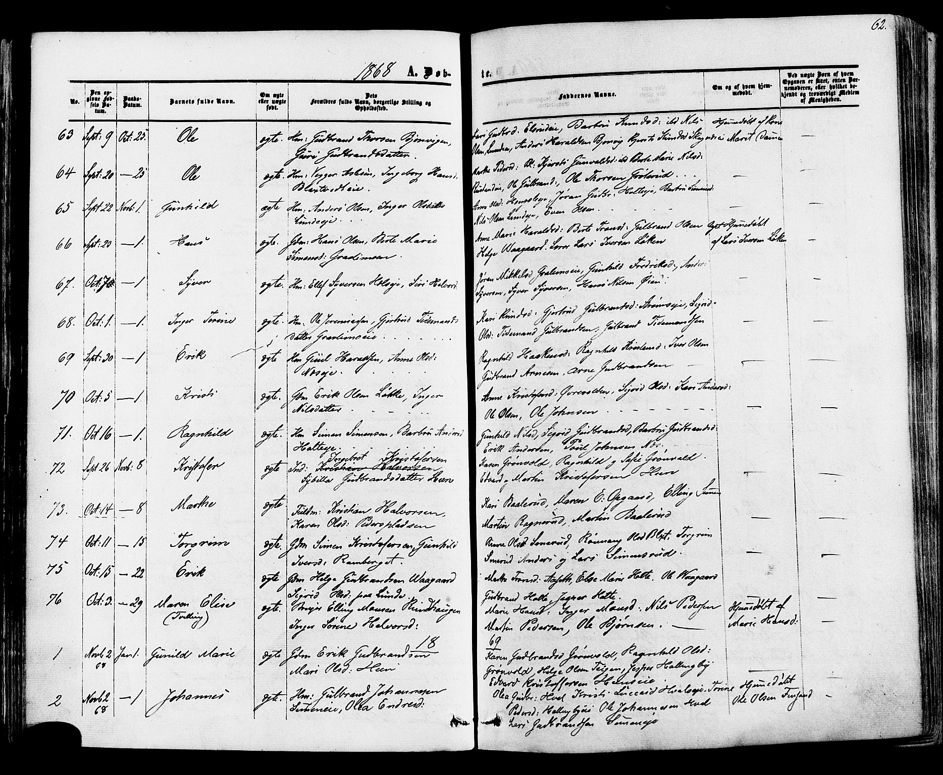 Ådal kirkebøker, SAKO/A-248/F/Fa/L0001: Parish register (official) no. I 1, 1857-1883, p. 62