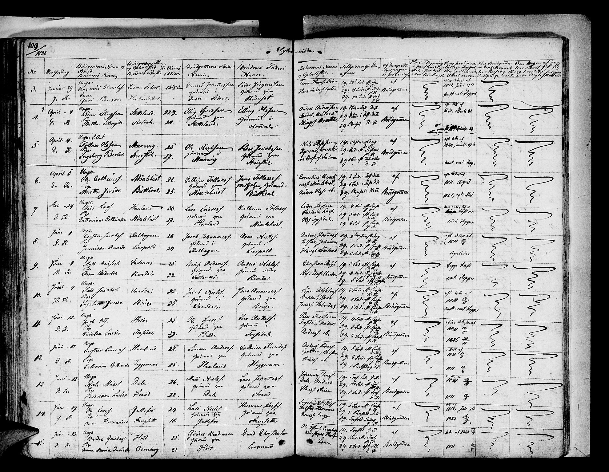 Fjaler sokneprestembete, AV/SAB-A-79801/H/Haa/Haaa/L0005: Parish register (official) no. A 5, 1821-1835, p. 109