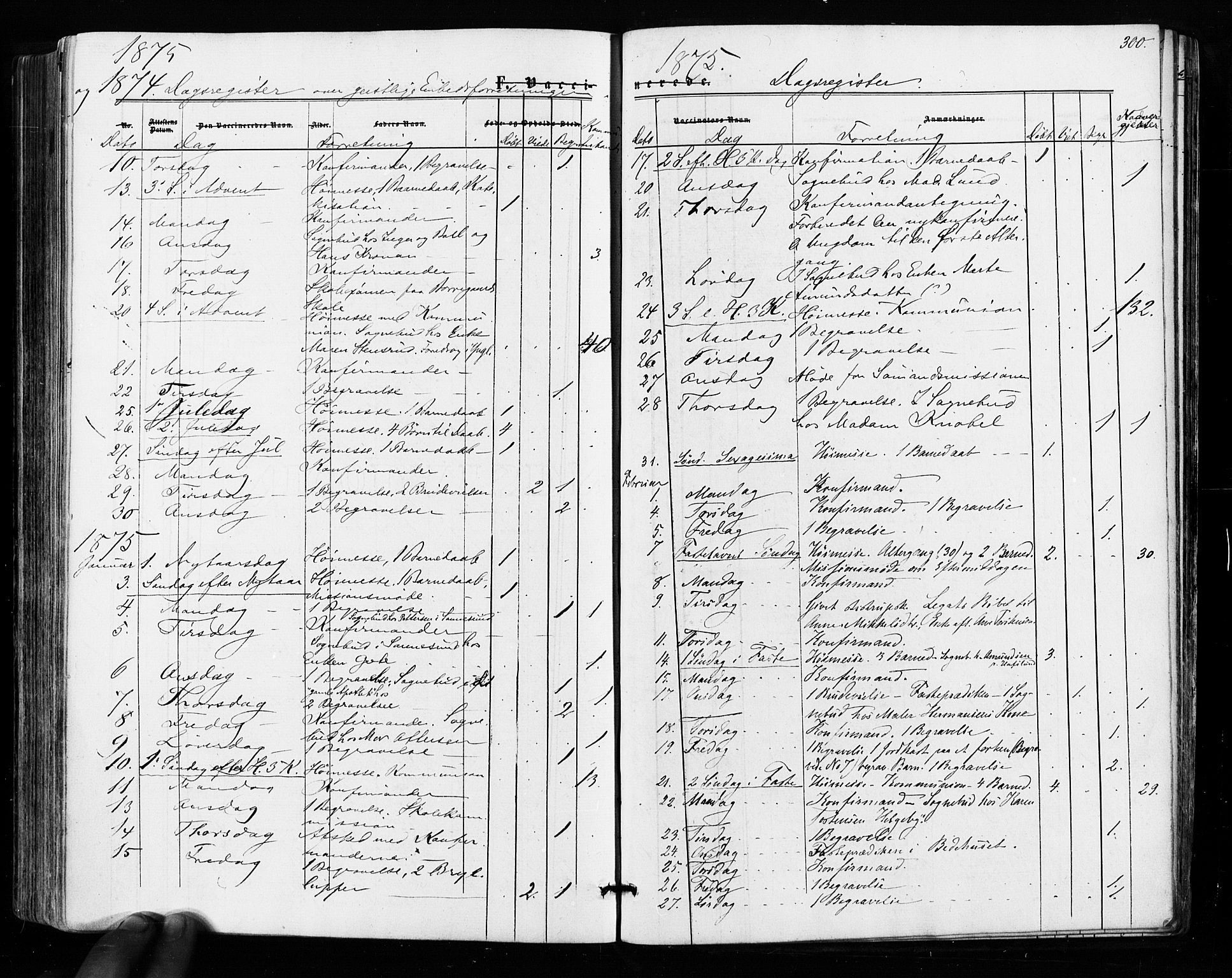 Sarpsborg prestekontor Kirkebøker, SAO/A-2006/F/Fa/L0002: Parish register (official) no. 2, 1869-1877, p. 300