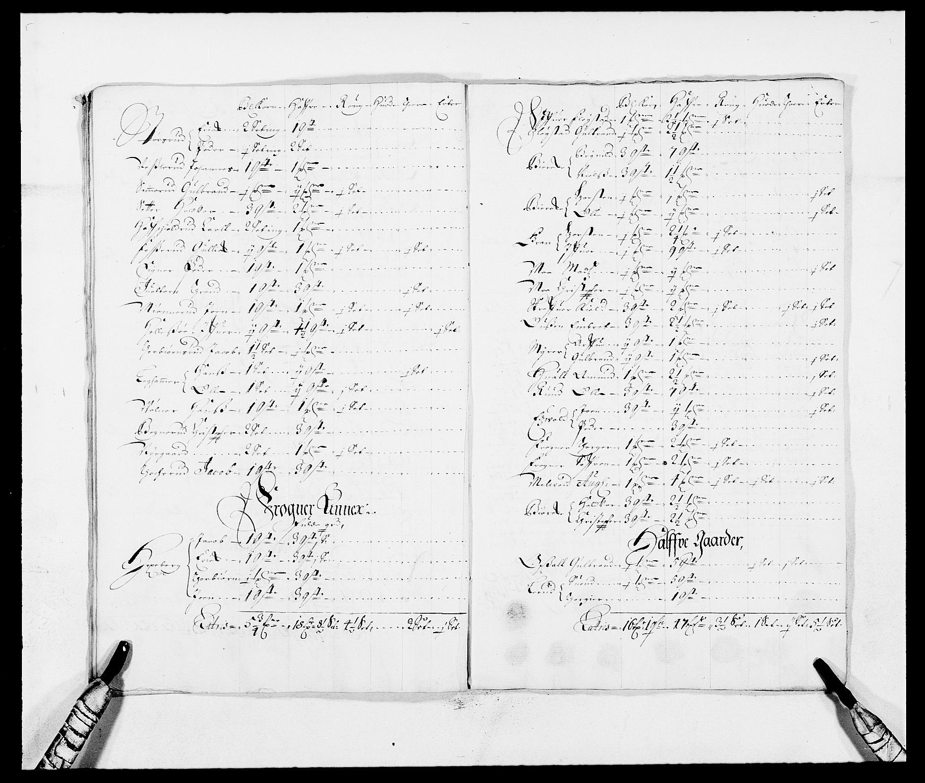 Rentekammeret inntil 1814, Reviderte regnskaper, Fogderegnskap, AV/RA-EA-4092/R11/L0571: Fogderegnskap Nedre Romerike, 1683-1685, p. 182