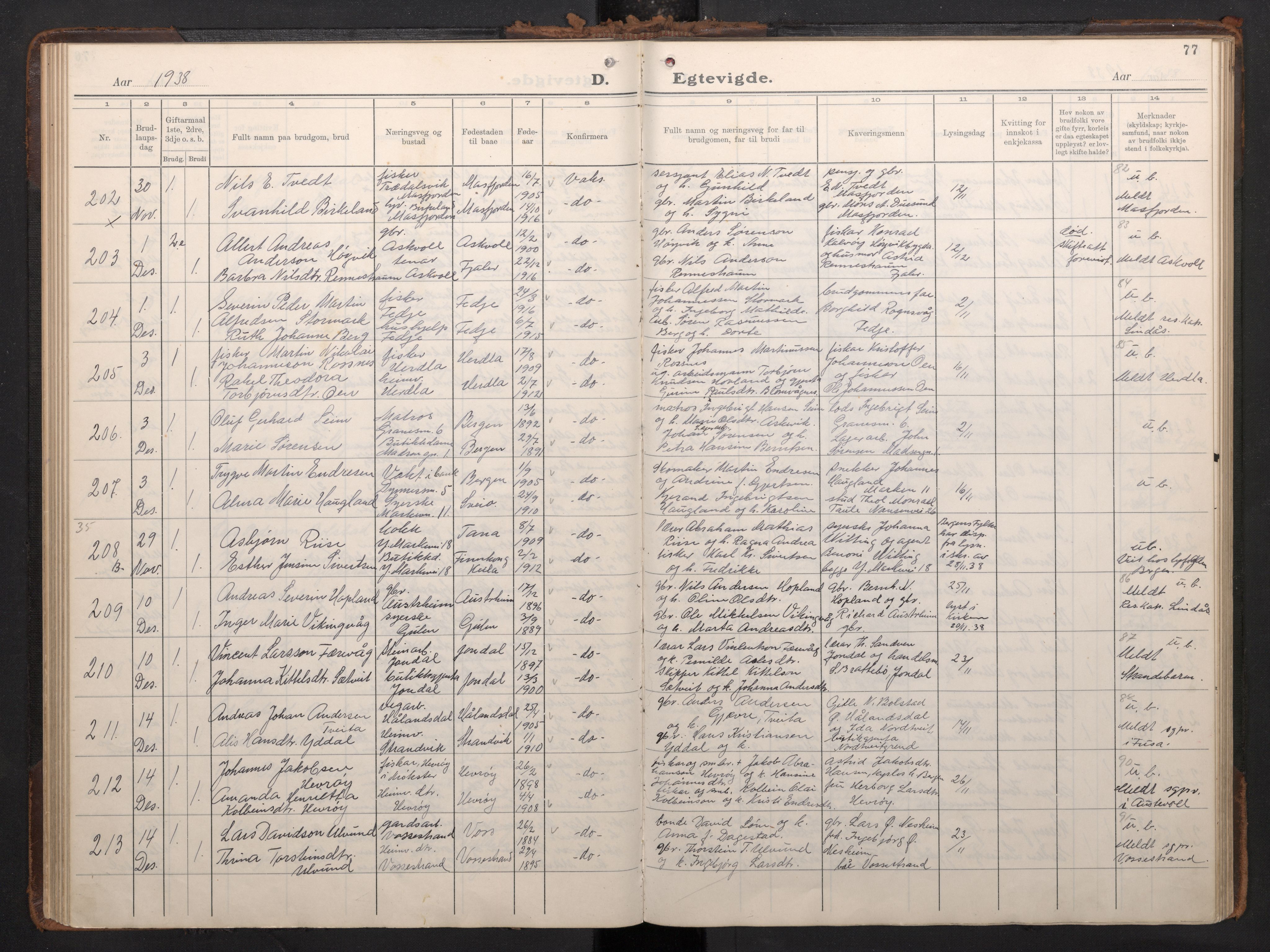 Nykirken Sokneprestembete, AV/SAB-A-77101/H/Haa/L0039: Parish register (official) no. D 9, 1935-1946, p. 76b-77a