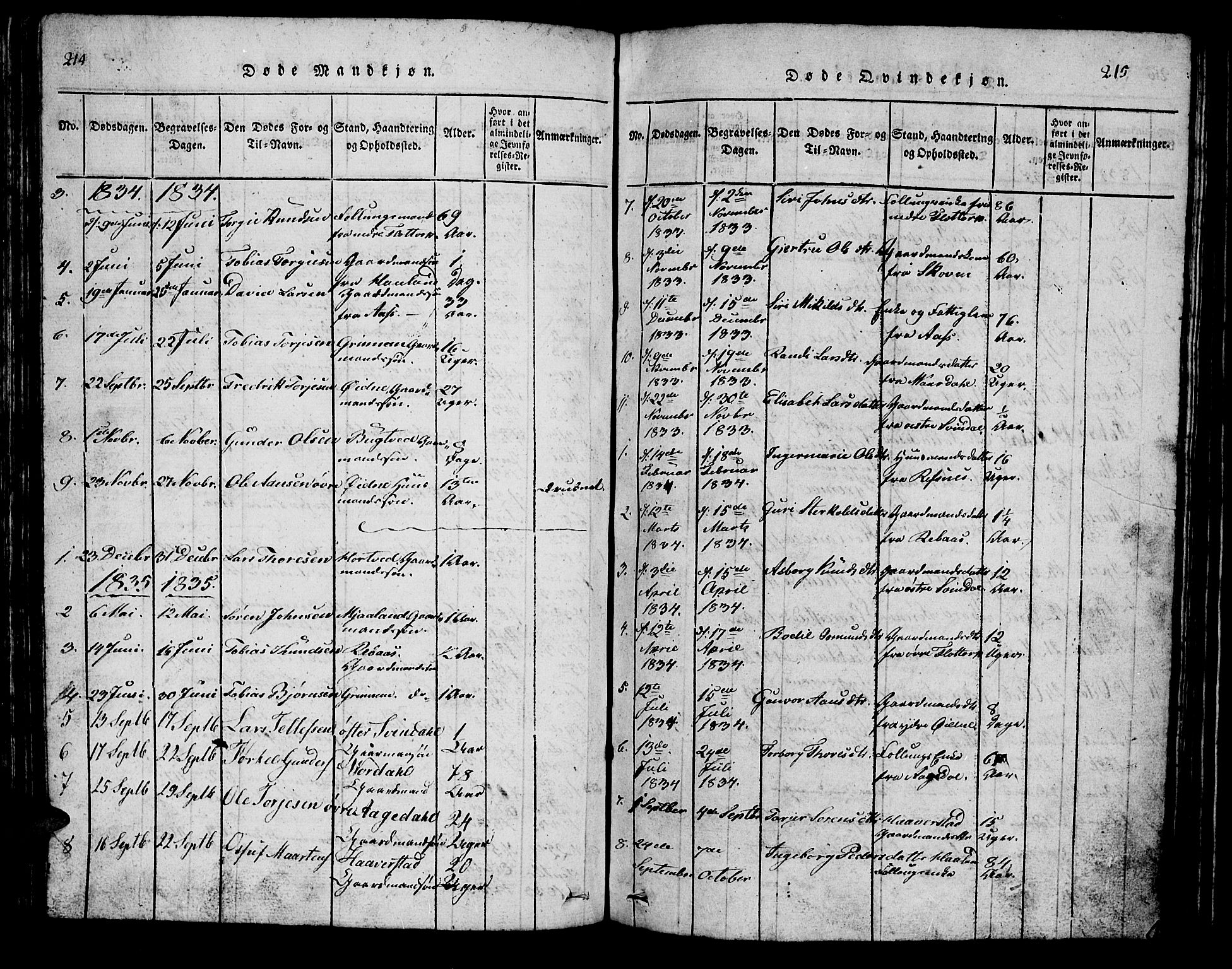 Bjelland sokneprestkontor, SAK/1111-0005/F/Fb/Fbc/L0001: Parish register (copy) no. B 1, 1815-1870, p. 214-215