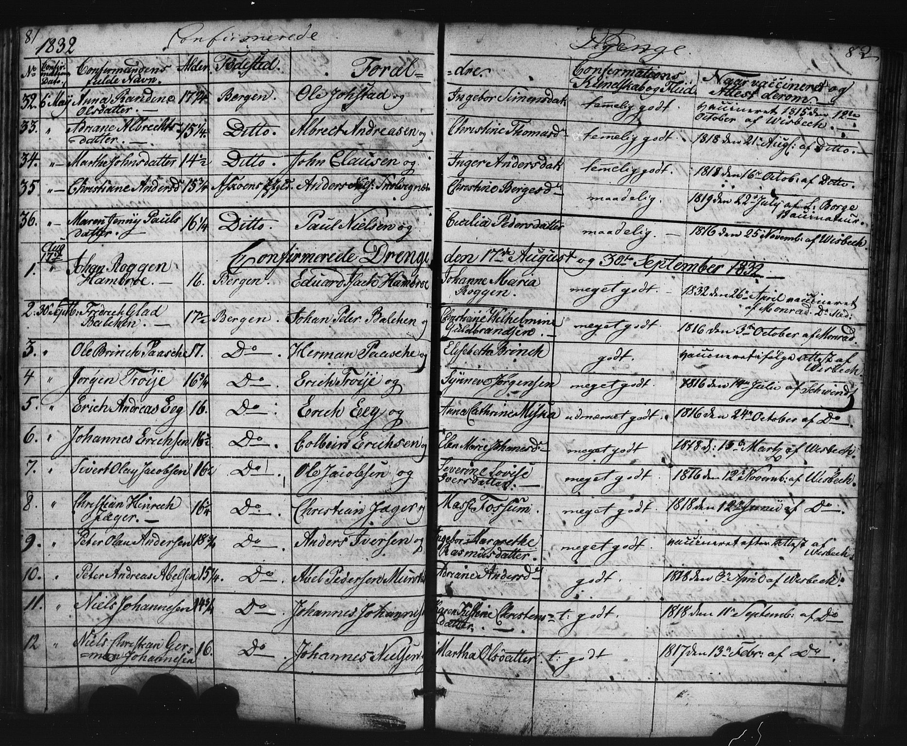 Domkirken sokneprestembete, AV/SAB-A-74801/H/Haa/L0063: Curate's parish register no. A 1, 1821-1848, p. 81-82