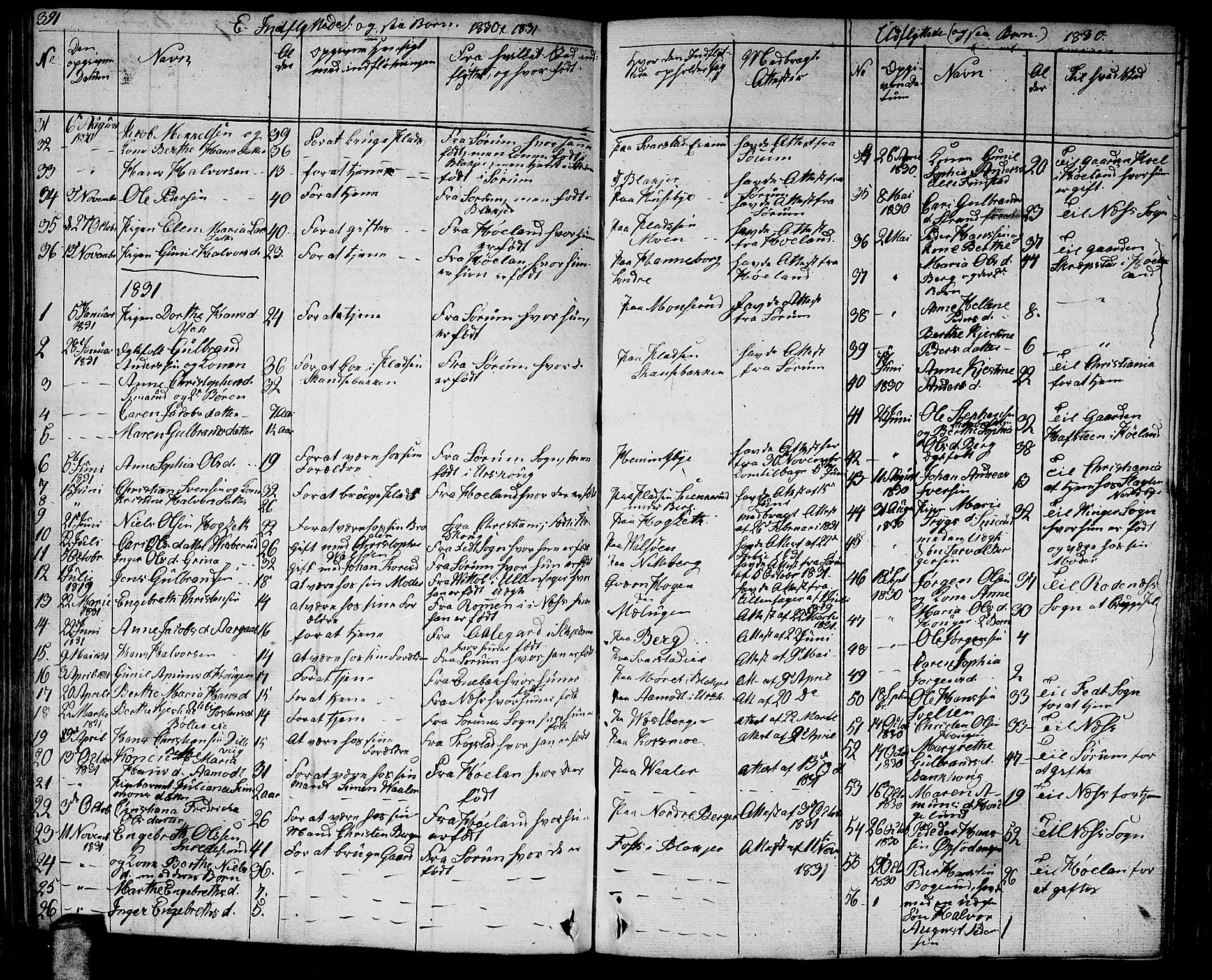 Aurskog prestekontor Kirkebøker, SAO/A-10304a/G/Ga/L0002: Parish register (copy) no. I 2, 1829-1857, p. 391