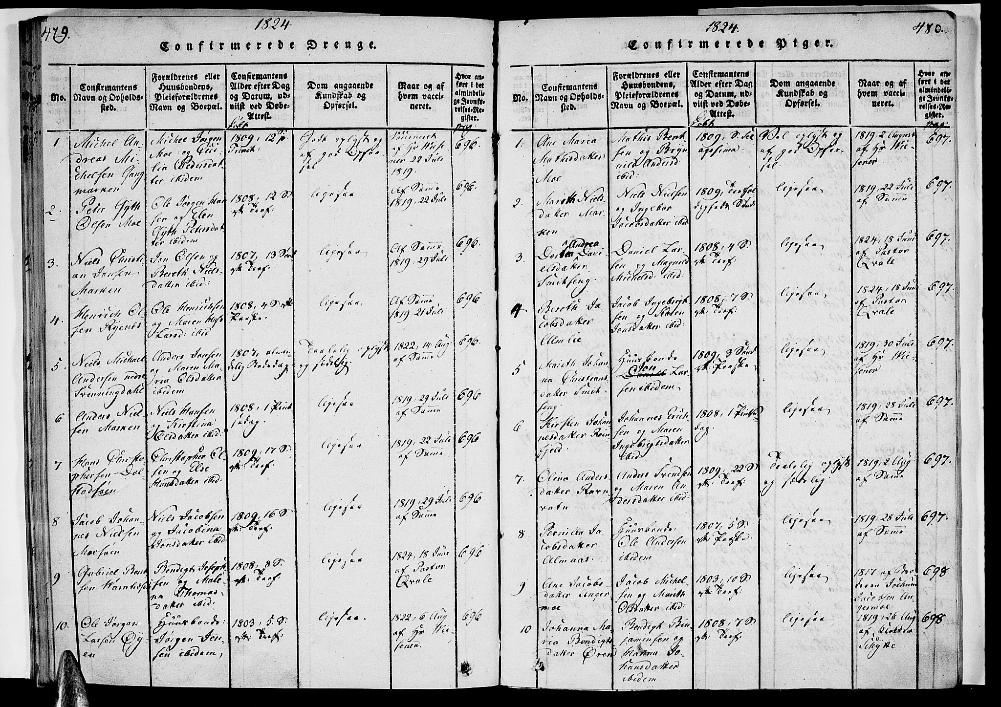 Ministerialprotokoller, klokkerbøker og fødselsregistre - Nordland, AV/SAT-A-1459/820/L0288: Parish register (official) no. 820A09, 1820-1825, p. 479-480