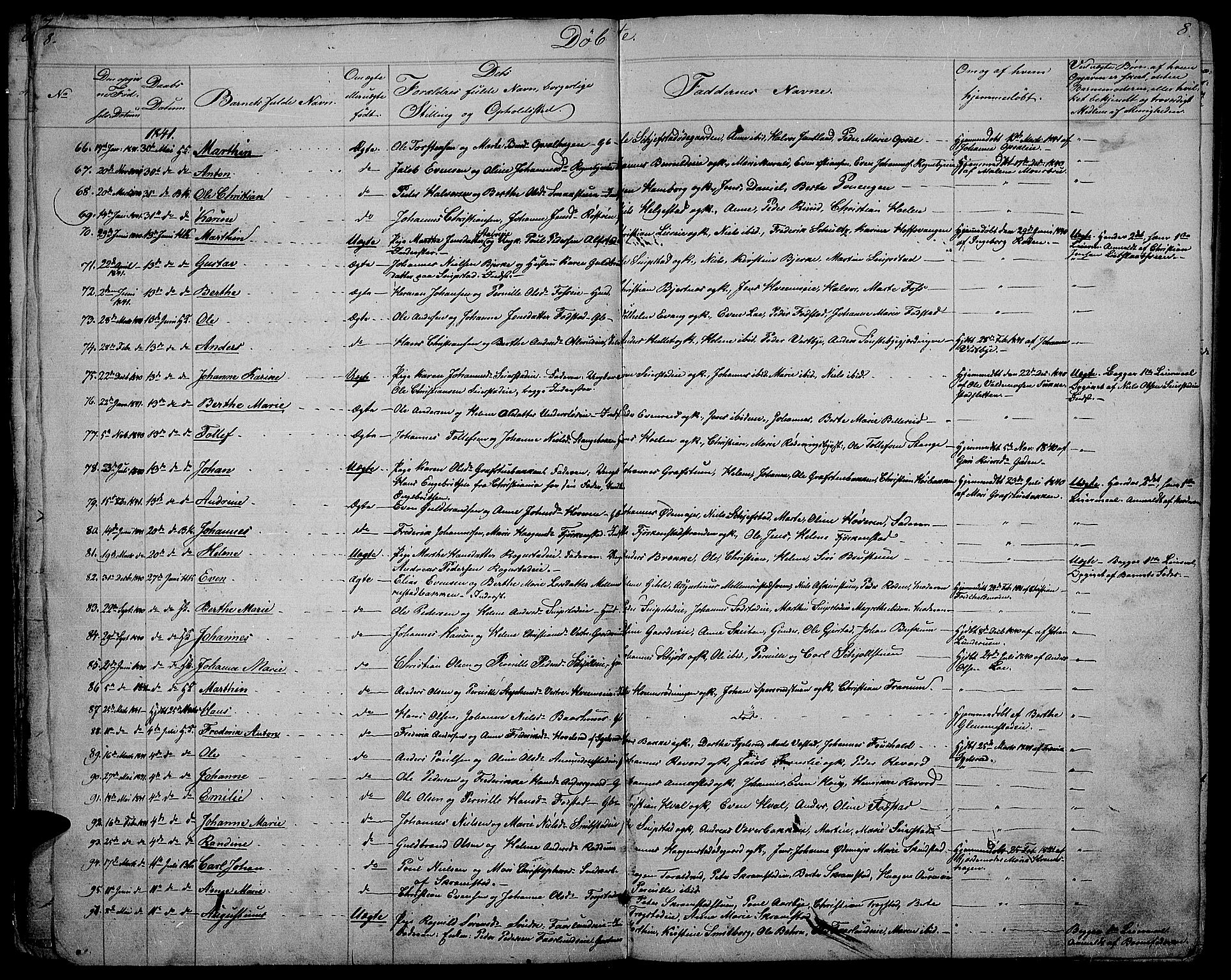 Østre Toten prestekontor, SAH/PREST-104/H/Ha/Hab/L0002: Parish register (copy) no. 2, 1840-1847, p. 8