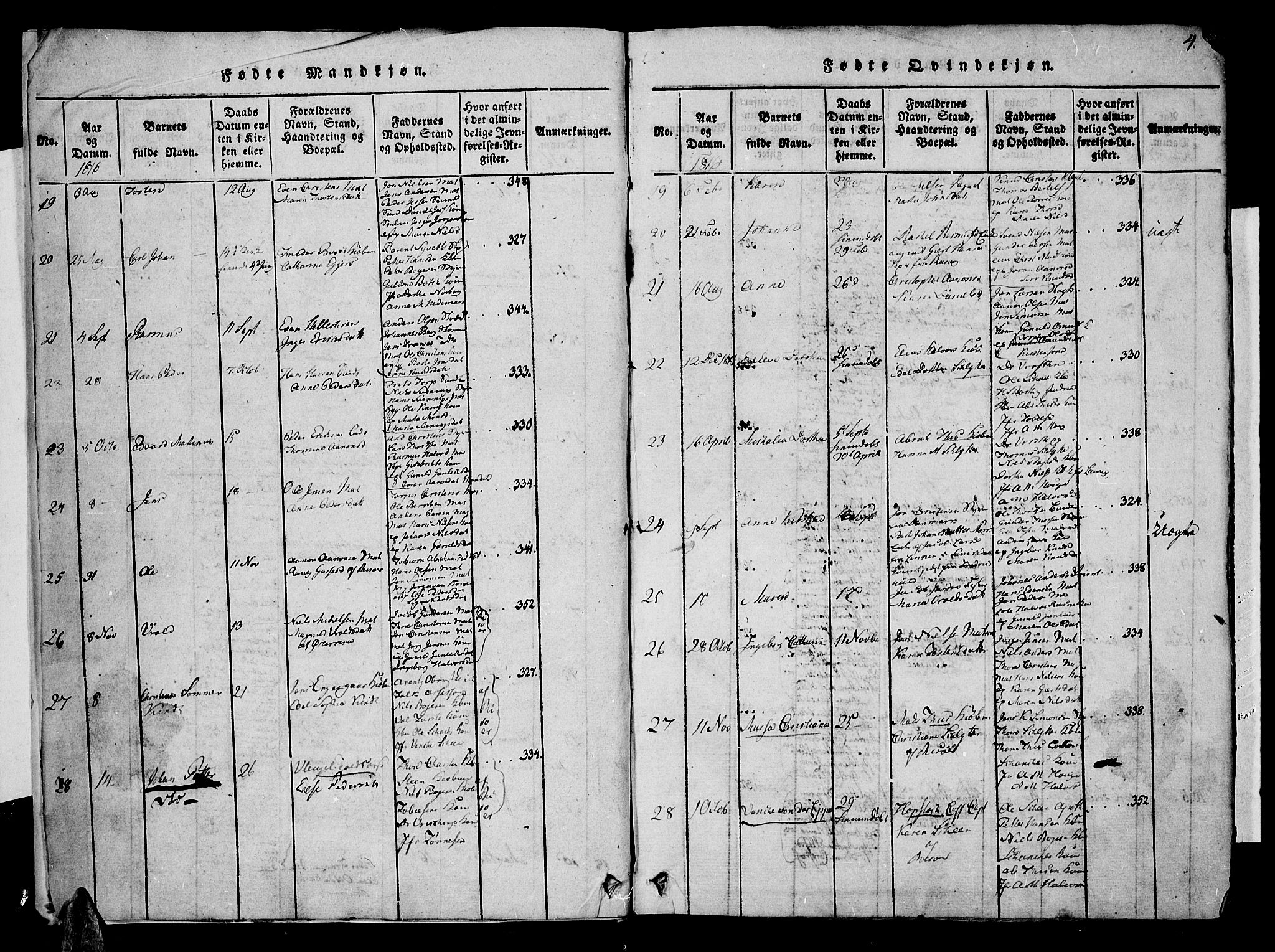 Risør sokneprestkontor, AV/SAK-1111-0035/F/Fa/L0002: Parish register (official) no. A 2, 1815-1839, p. 4