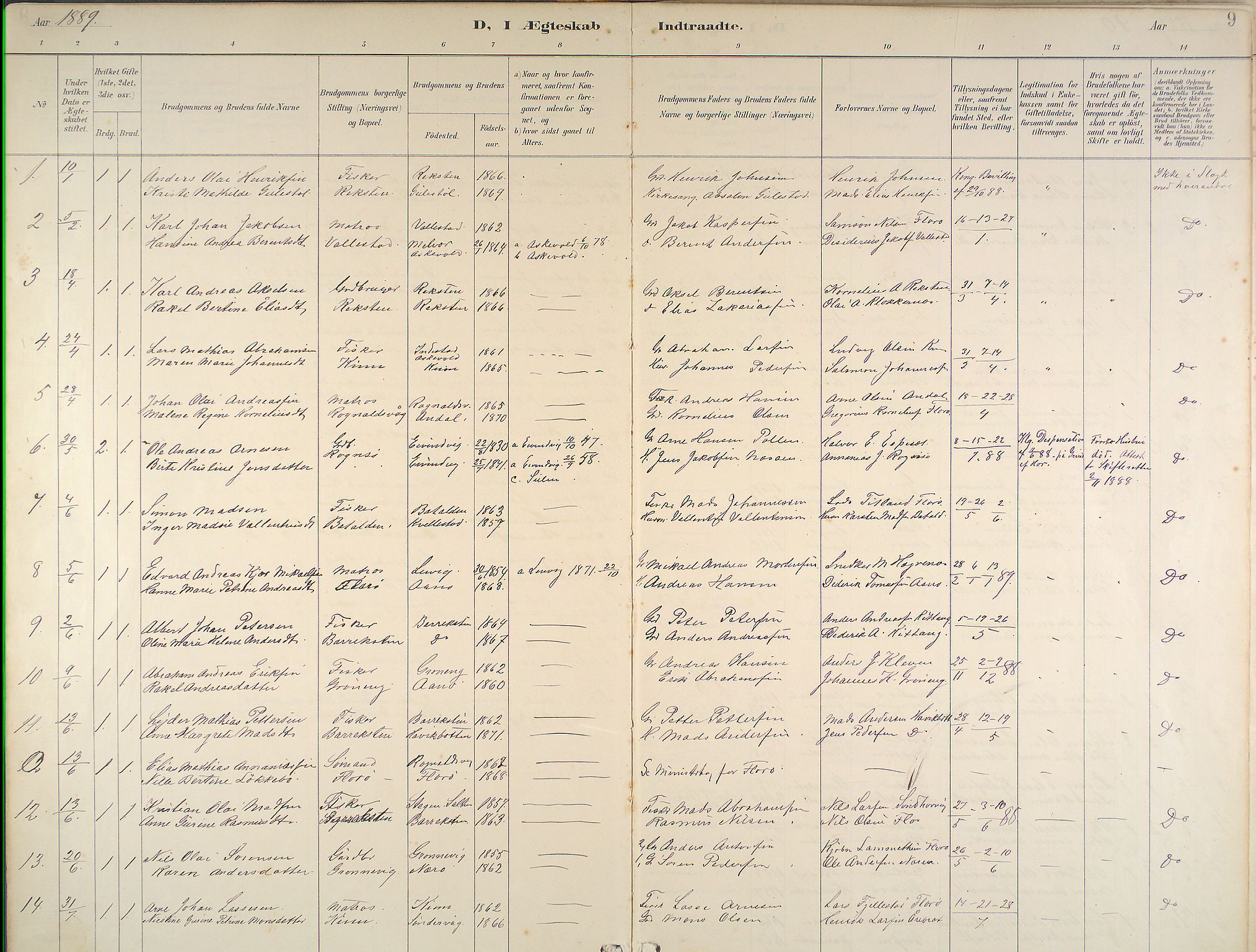Kinn sokneprestembete, SAB/A-80801/H/Haa/Haab/L0011: Parish register (official) no. B 11, 1886-1936, p. 9