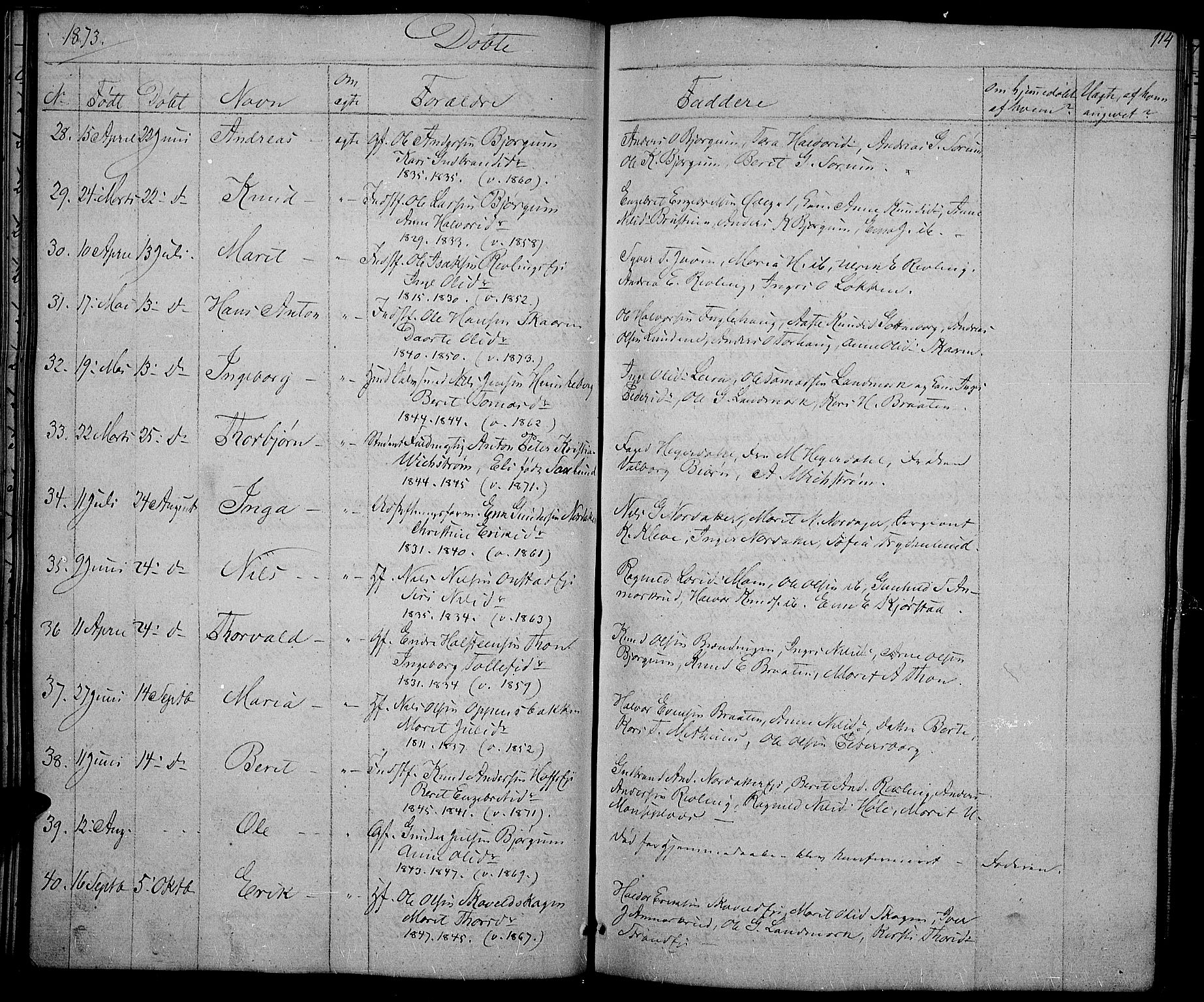 Nord-Aurdal prestekontor, AV/SAH-PREST-132/H/Ha/Hab/L0002: Parish register (copy) no. 2, 1842-1877, p. 114