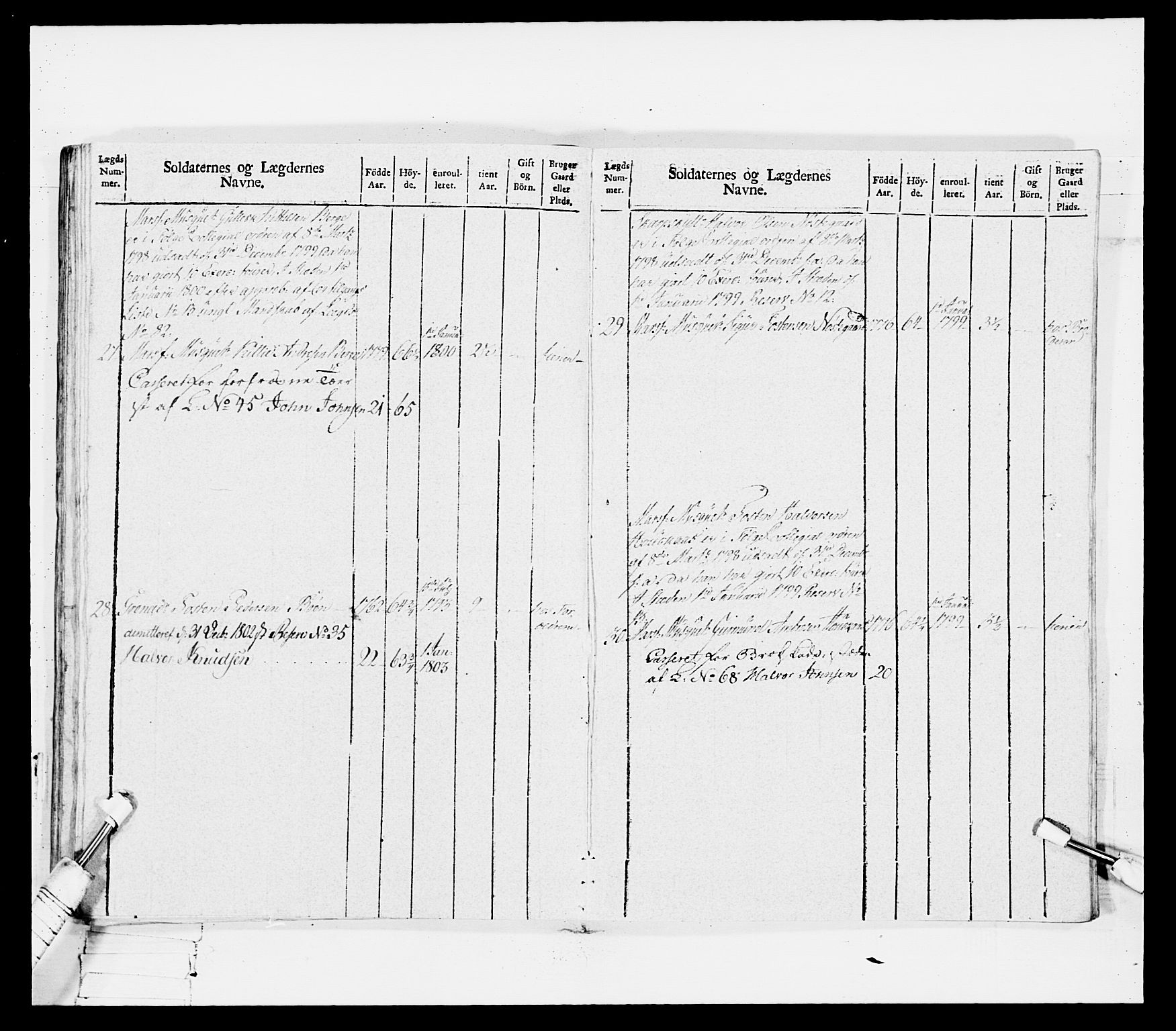 Generalitets- og kommissariatskollegiet, Det kongelige norske kommissariatskollegium, AV/RA-EA-5420/E/Eh/L0114: Telemarkske nasjonale infanteriregiment, 1789-1802, p. 329