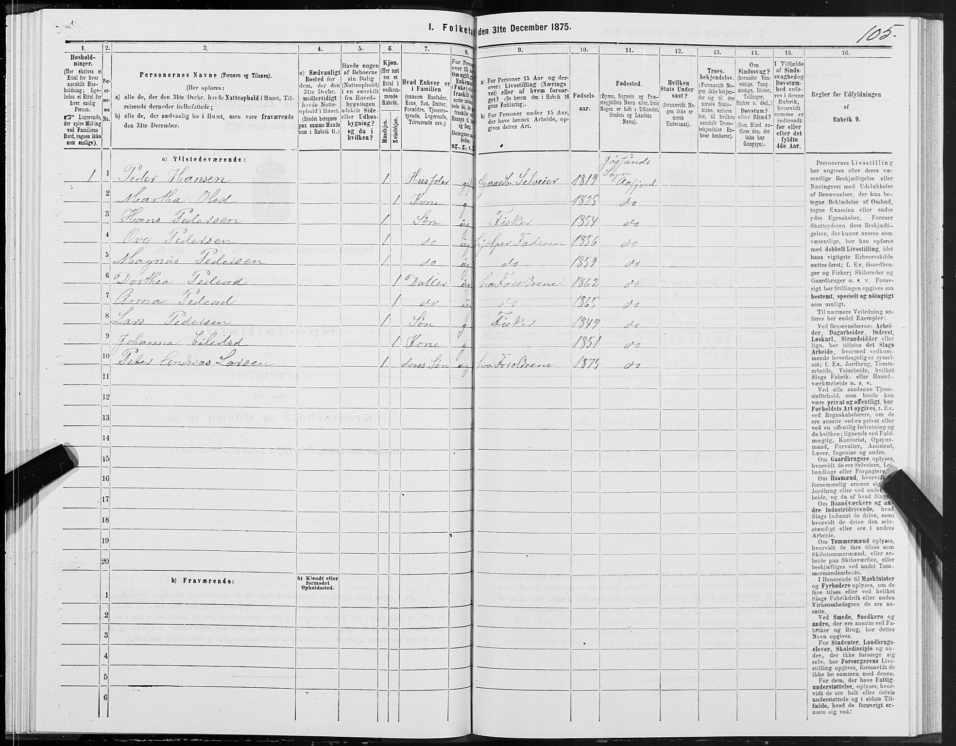 SAT, 1875 census for 1630P Aafjorden, 1875, p. 3105