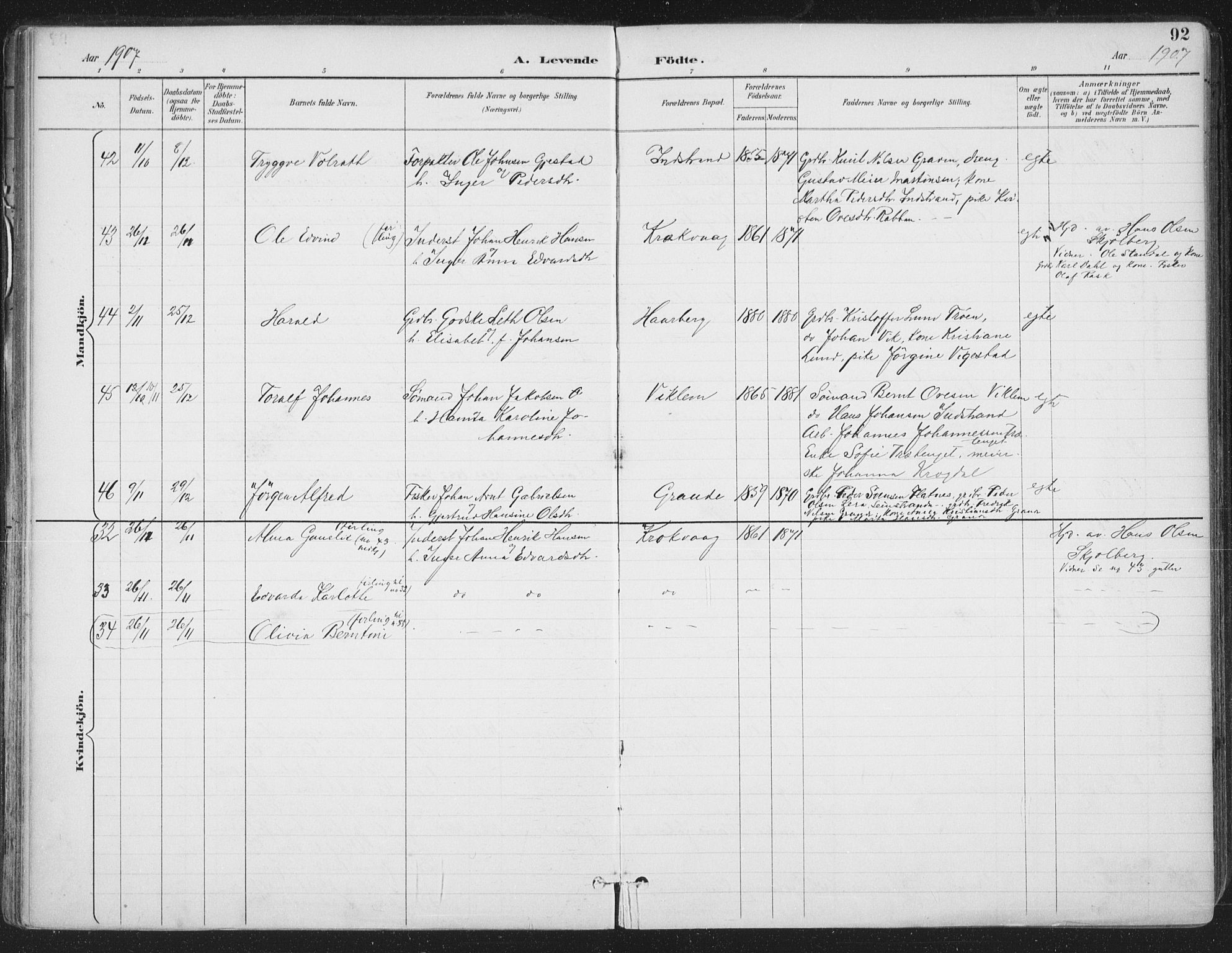 Ministerialprotokoller, klokkerbøker og fødselsregistre - Sør-Trøndelag, SAT/A-1456/659/L0743: Parish register (official) no. 659A13, 1893-1910, p. 92