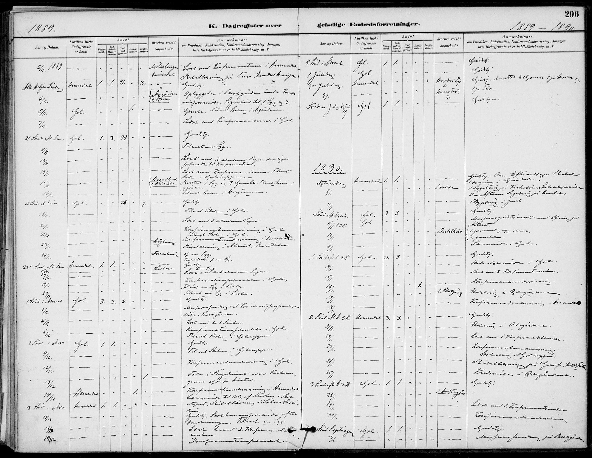 Gol kirkebøker, SAKO/A-226/F/Fa/L0005: Parish register (official) no. I 5, 1887-1900, p. 296