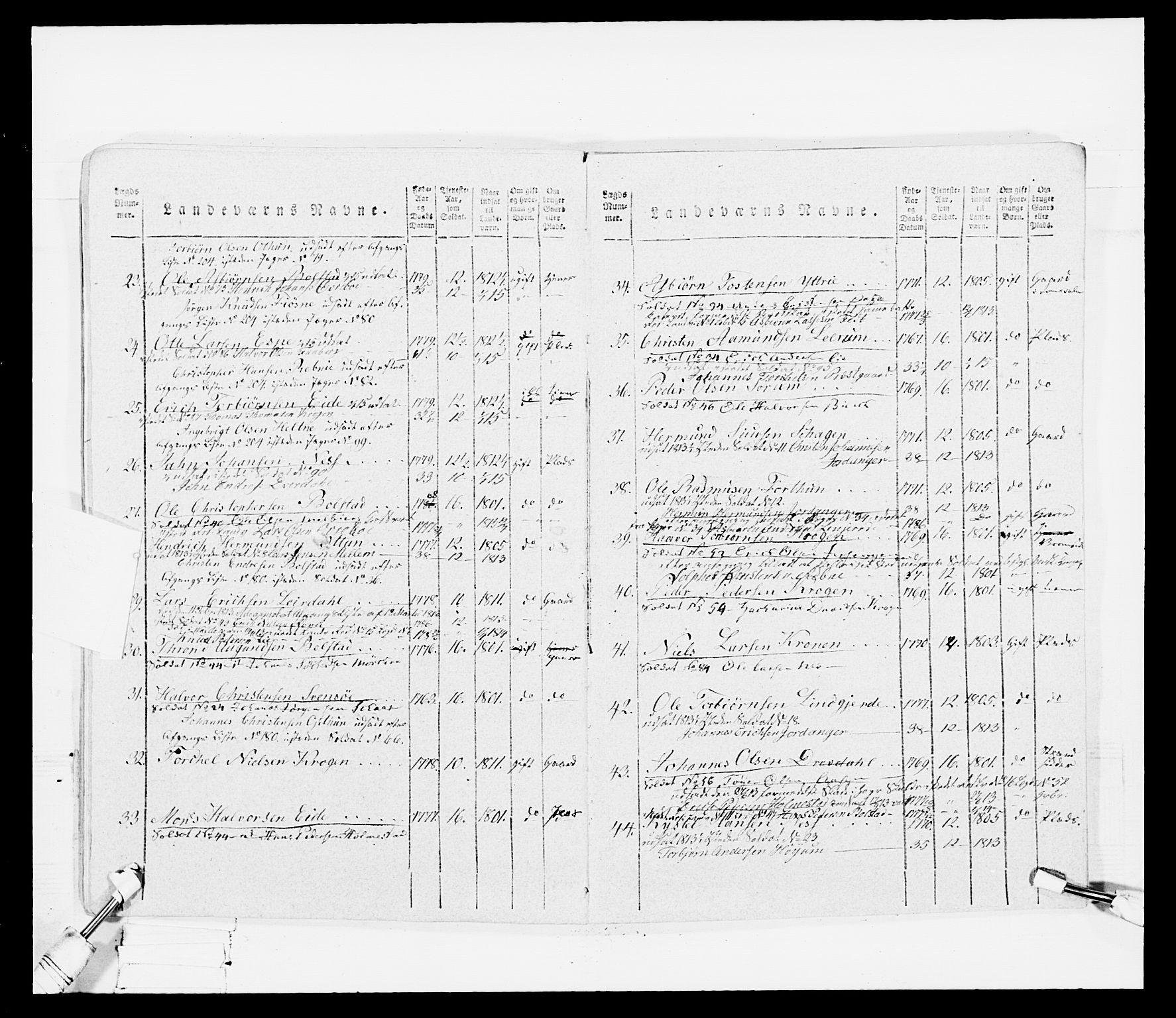 Generalitets- og kommissariatskollegiet, Det kongelige norske kommissariatskollegium, RA/EA-5420/E/Eh/L0099: Bergenhusiske nasjonale infanteriregiment, 1812, p. 103