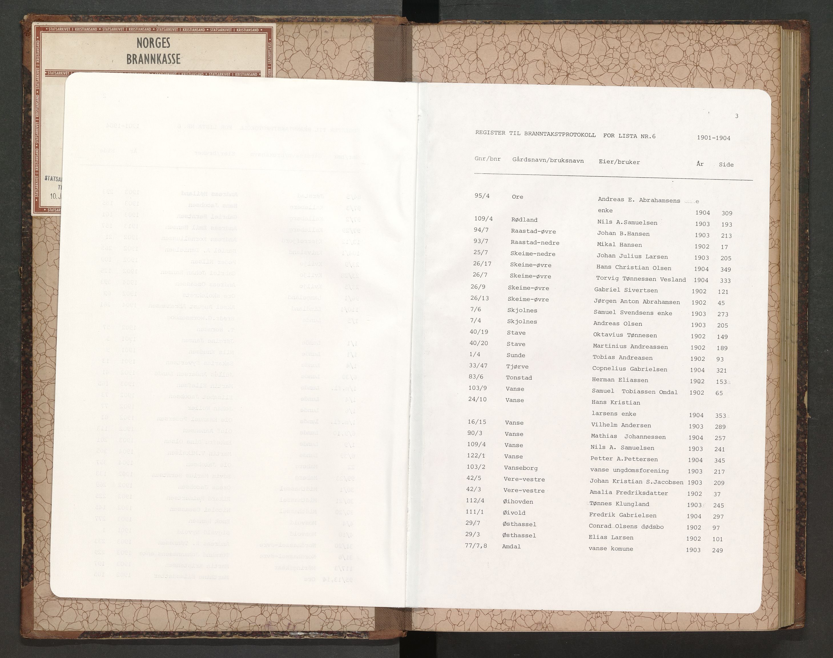 Norges Brannkasse Lista, AV/SAK-2241-0035/F/Fa/L0006: Branntakstprotokoll nr. 6 med gårdsnavnregister, 1901-1904