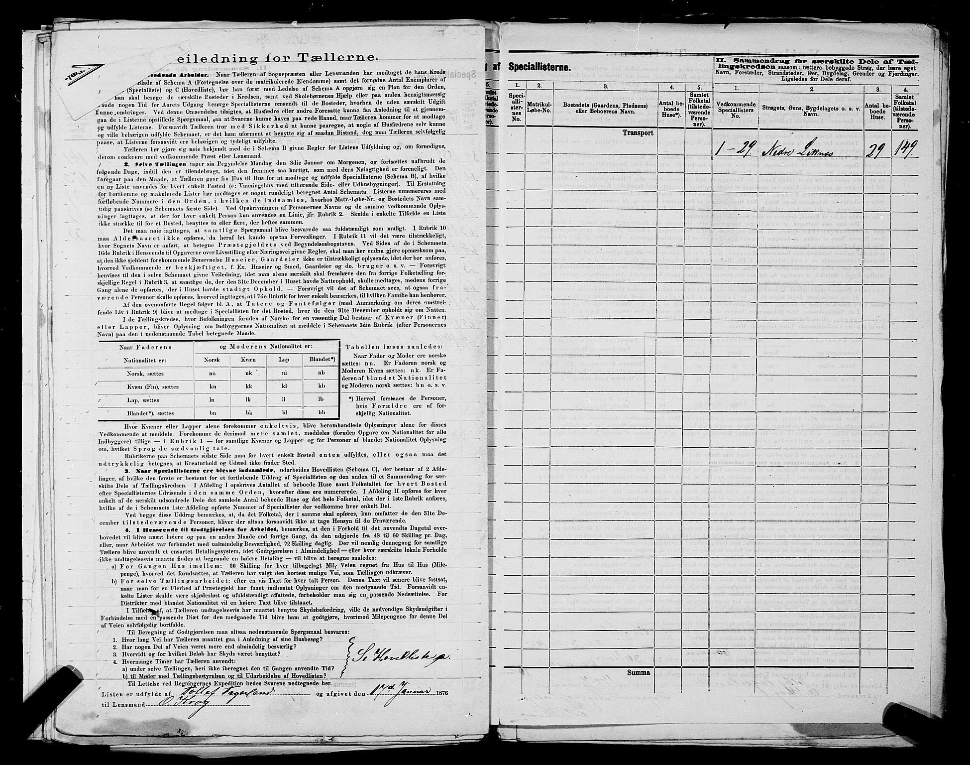 SAST, 1875 census for 1150L Skudenes/Falnes, Åkra og Ferkingstad, 1875, p. 22