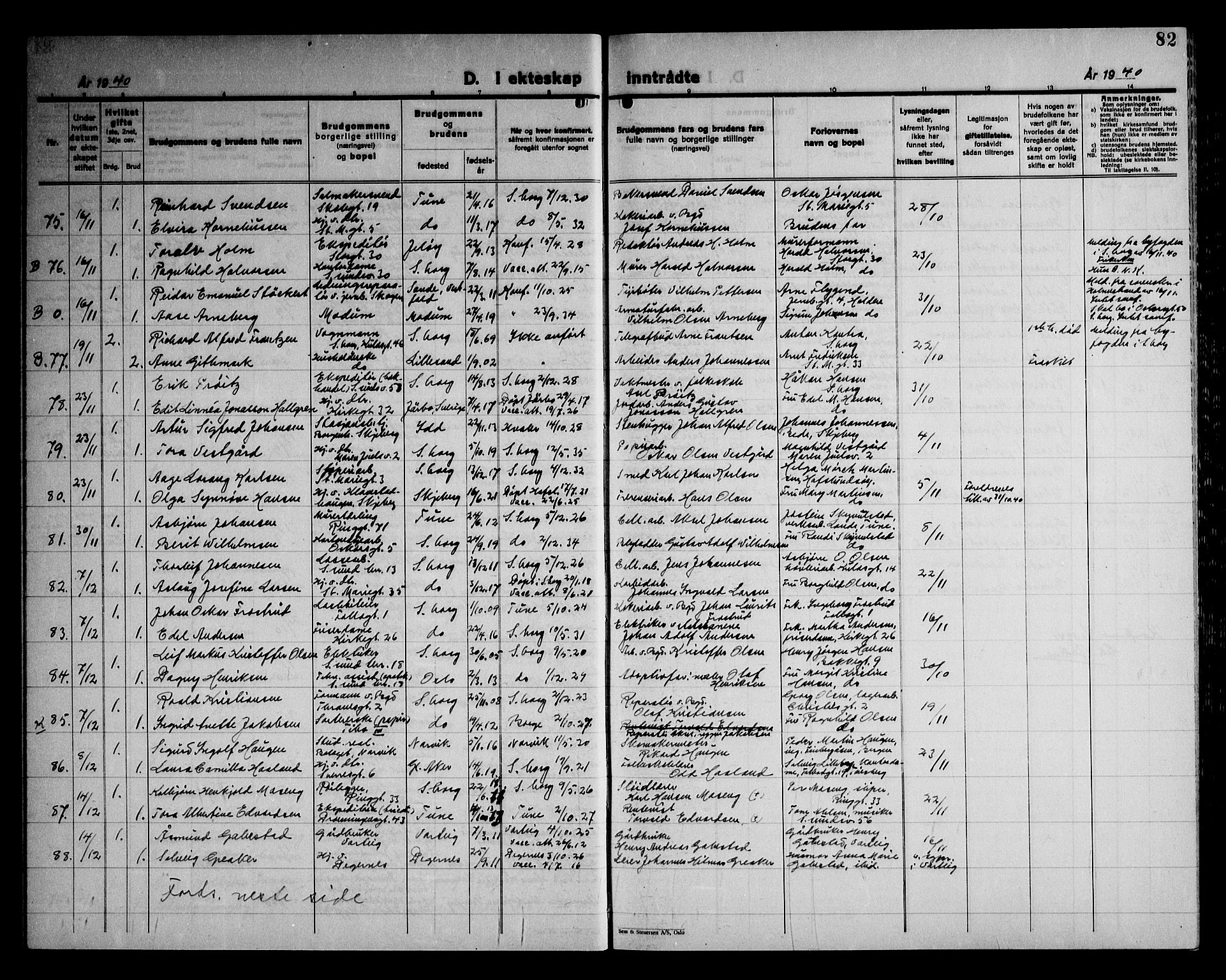 Sarpsborg prestekontor Kirkebøker, AV/SAO-A-2006/G/Ga/L0004: Parish register (copy) no. 4, 1929-1949, p. 82