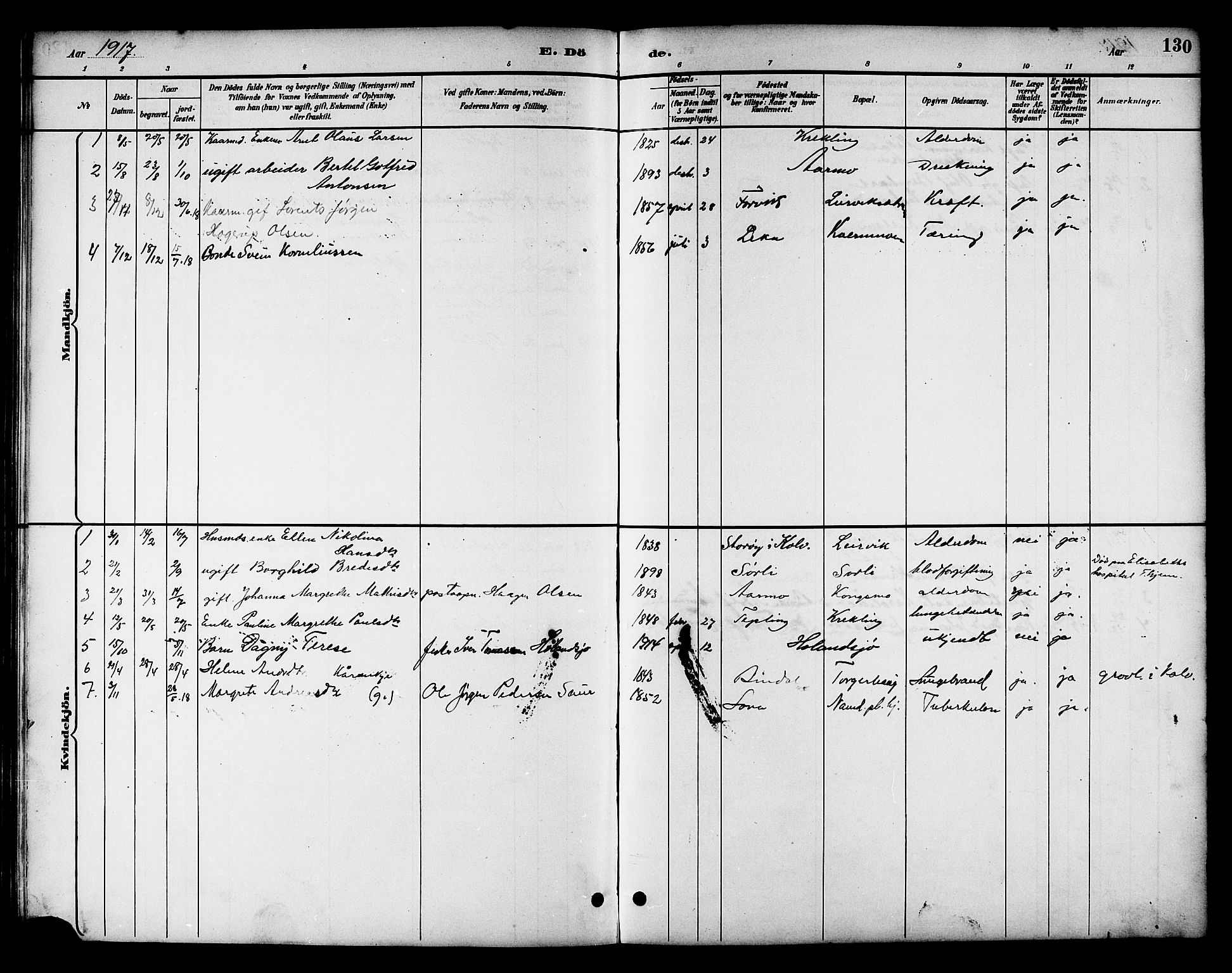 Ministerialprotokoller, klokkerbøker og fødselsregistre - Nord-Trøndelag, SAT/A-1458/783/L0662: Parish register (copy) no. 783C02, 1894-1919, p. 130