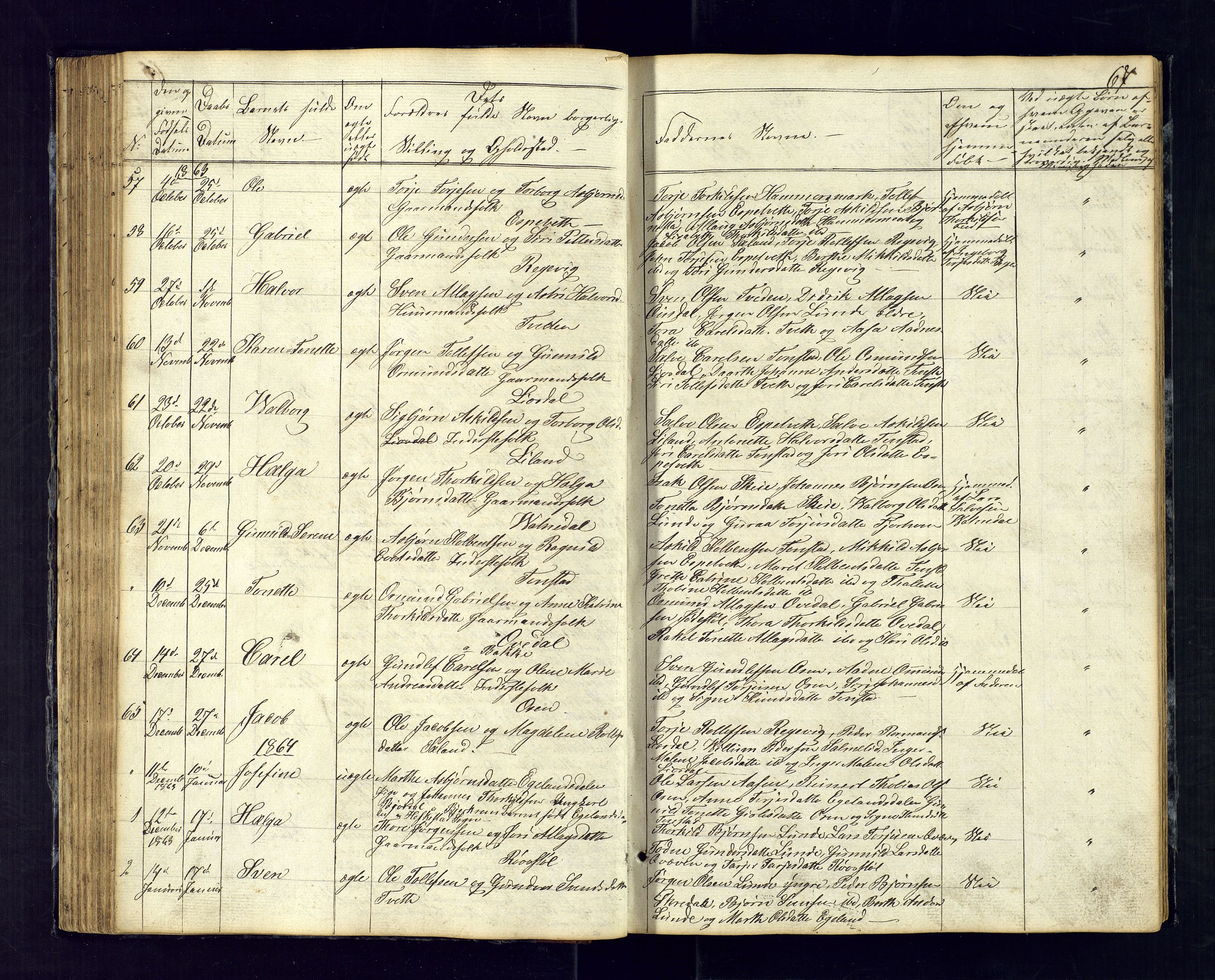 Sirdal sokneprestkontor, SAK/1111-0036/F/Fb/Fbb/L0002: Parish register (copy) no. B-2, 1848-1878, p. 67