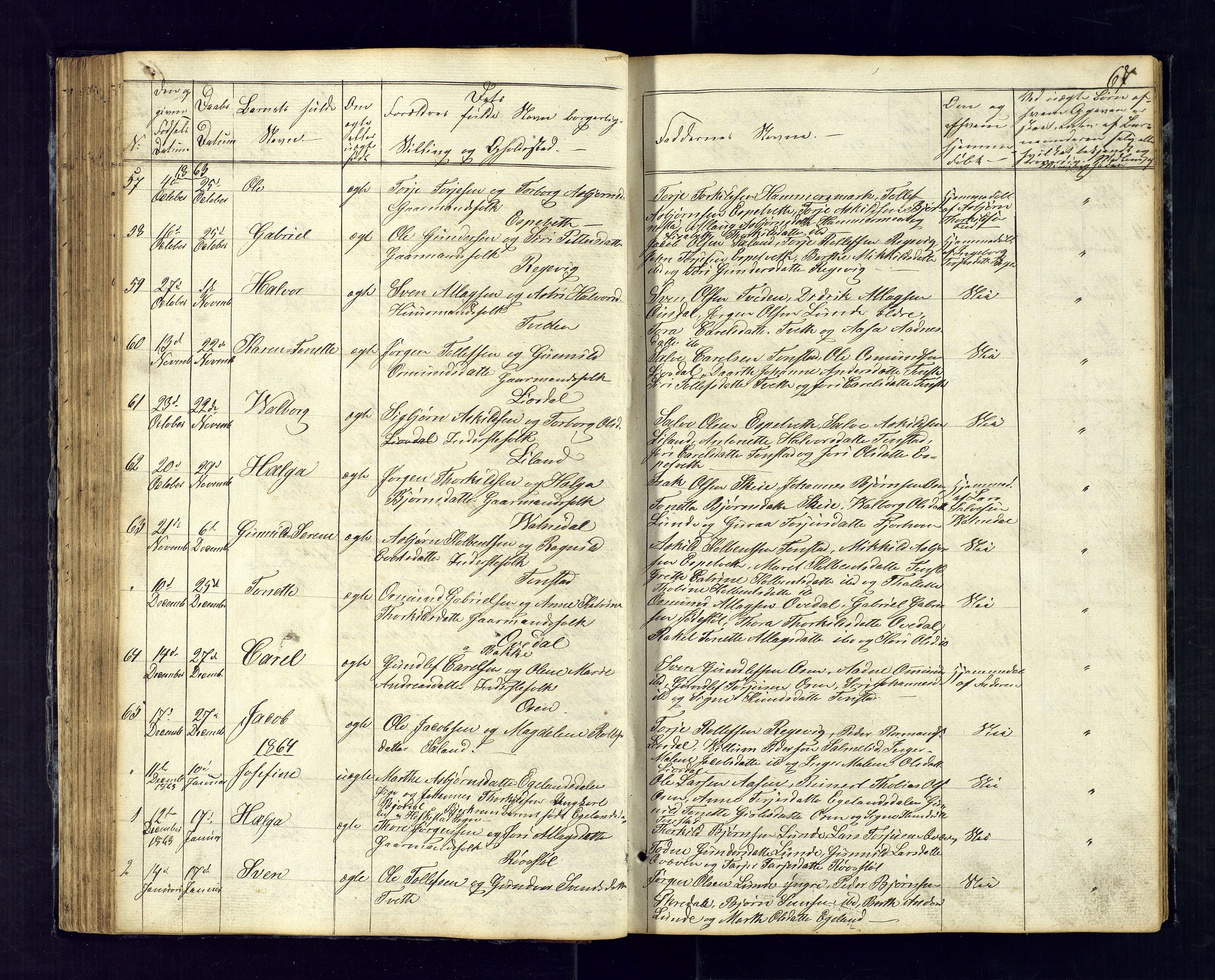 Sirdal sokneprestkontor, AV/SAK-1111-0036/F/Fb/Fbb/L0002: Parish register (copy) no. B-2, 1848-1878, p. 67