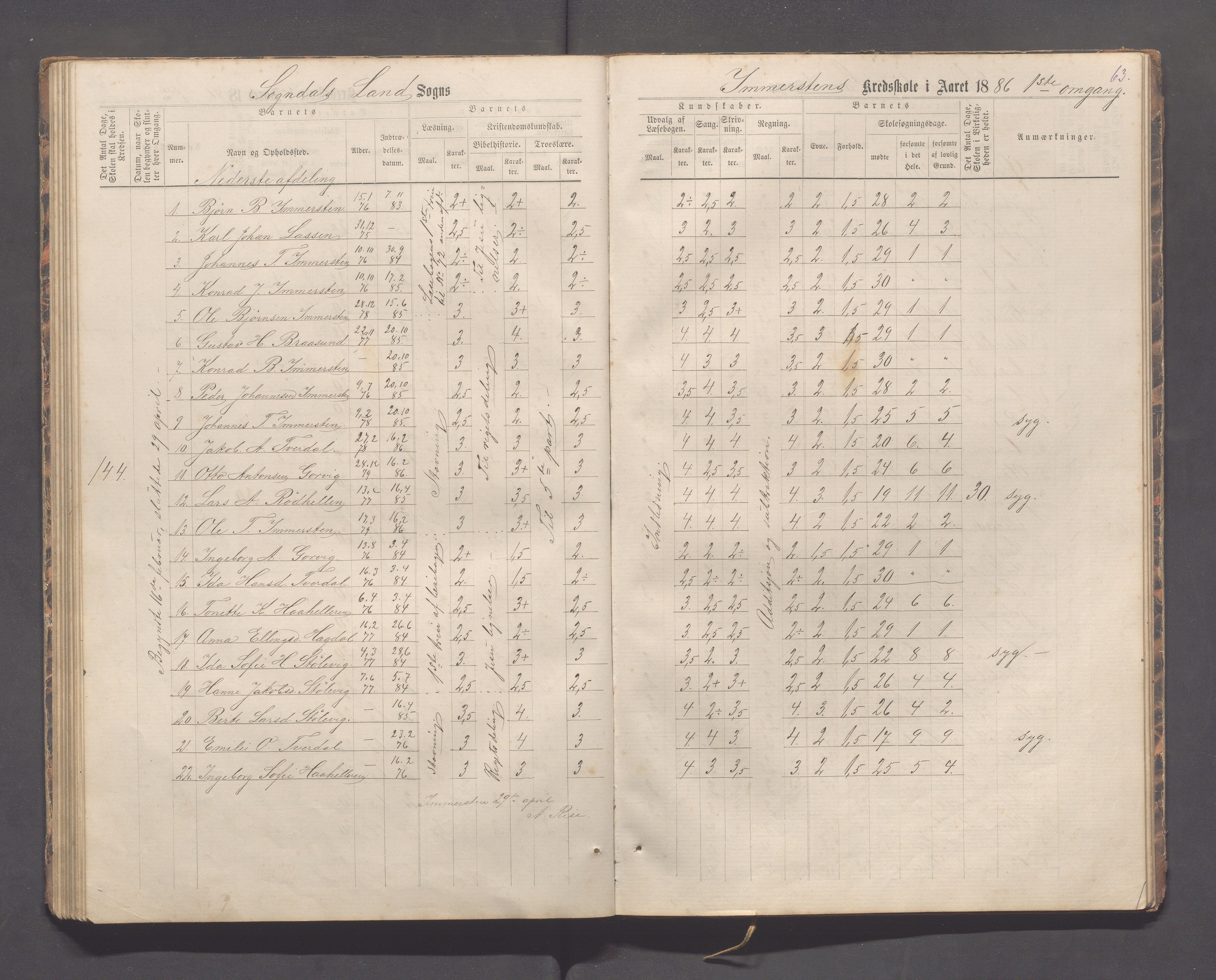 Sokndal kommune- Immerstein skole, IKAR/K-101146/H/L0001: Skoleprotokoll - Immerstein, Drageland, 1878-1886, p. 63