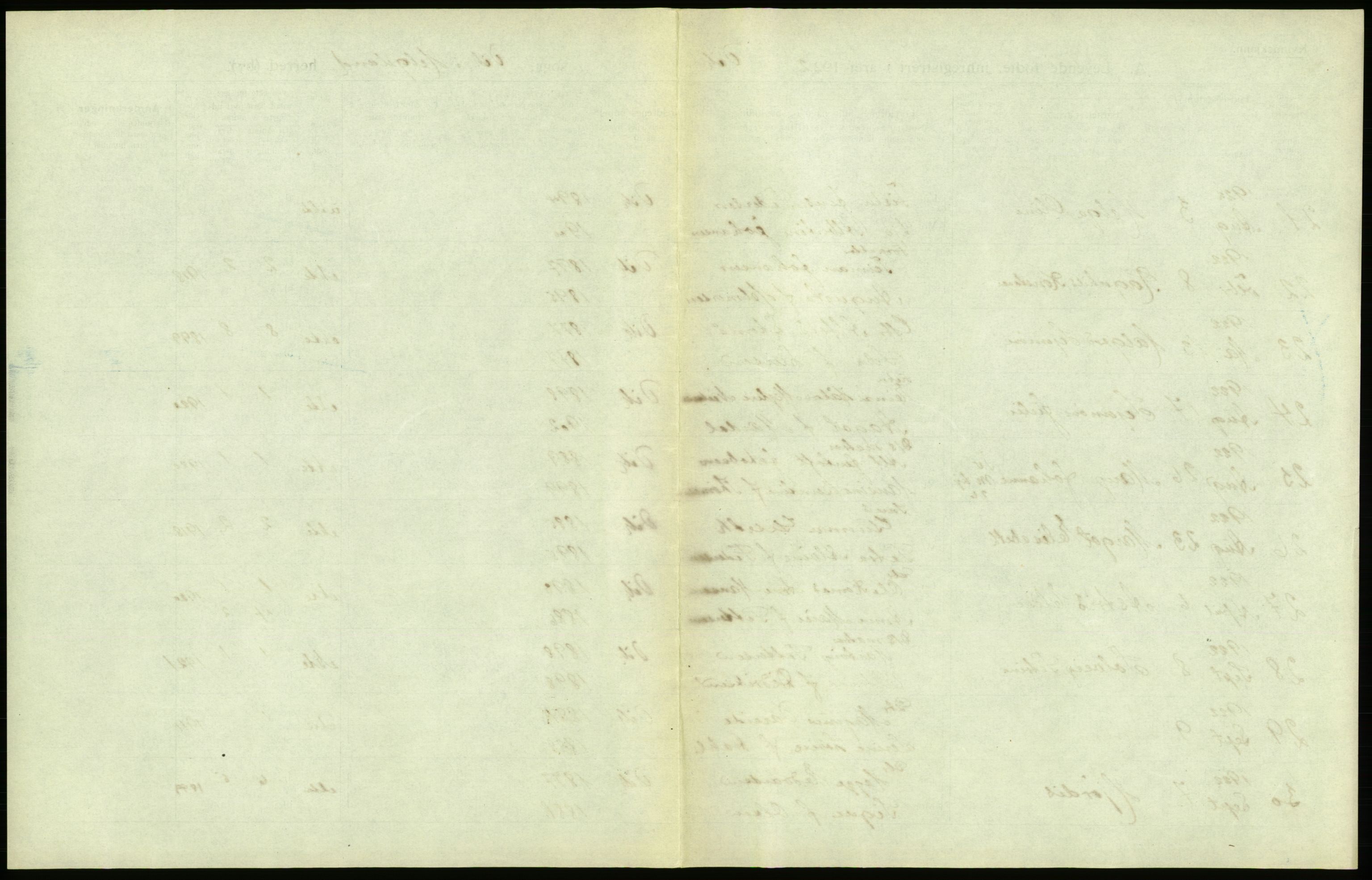 Statistisk sentralbyrå, Sosiodemografiske emner, Befolkning, AV/RA-S-2228/D/Df/Dfc/Dfcb/L0044: Nordland fylke: Levendefødte menn og kvinner. Bygder og byer., 1922, p. 511