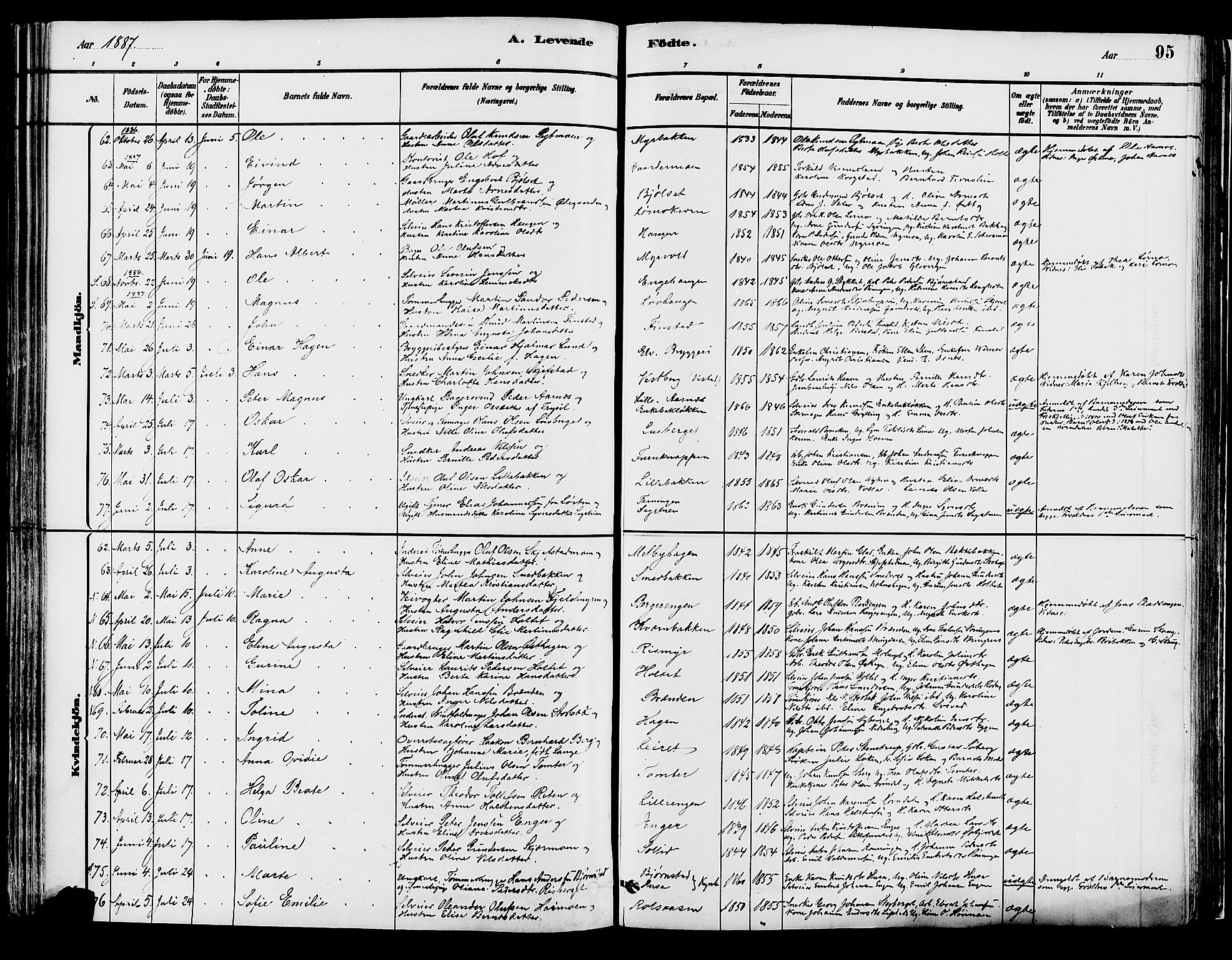 Elverum prestekontor, AV/SAH-PREST-044/H/Ha/Haa/L0013: Parish register (official) no. 13, 1880-1890, p. 95