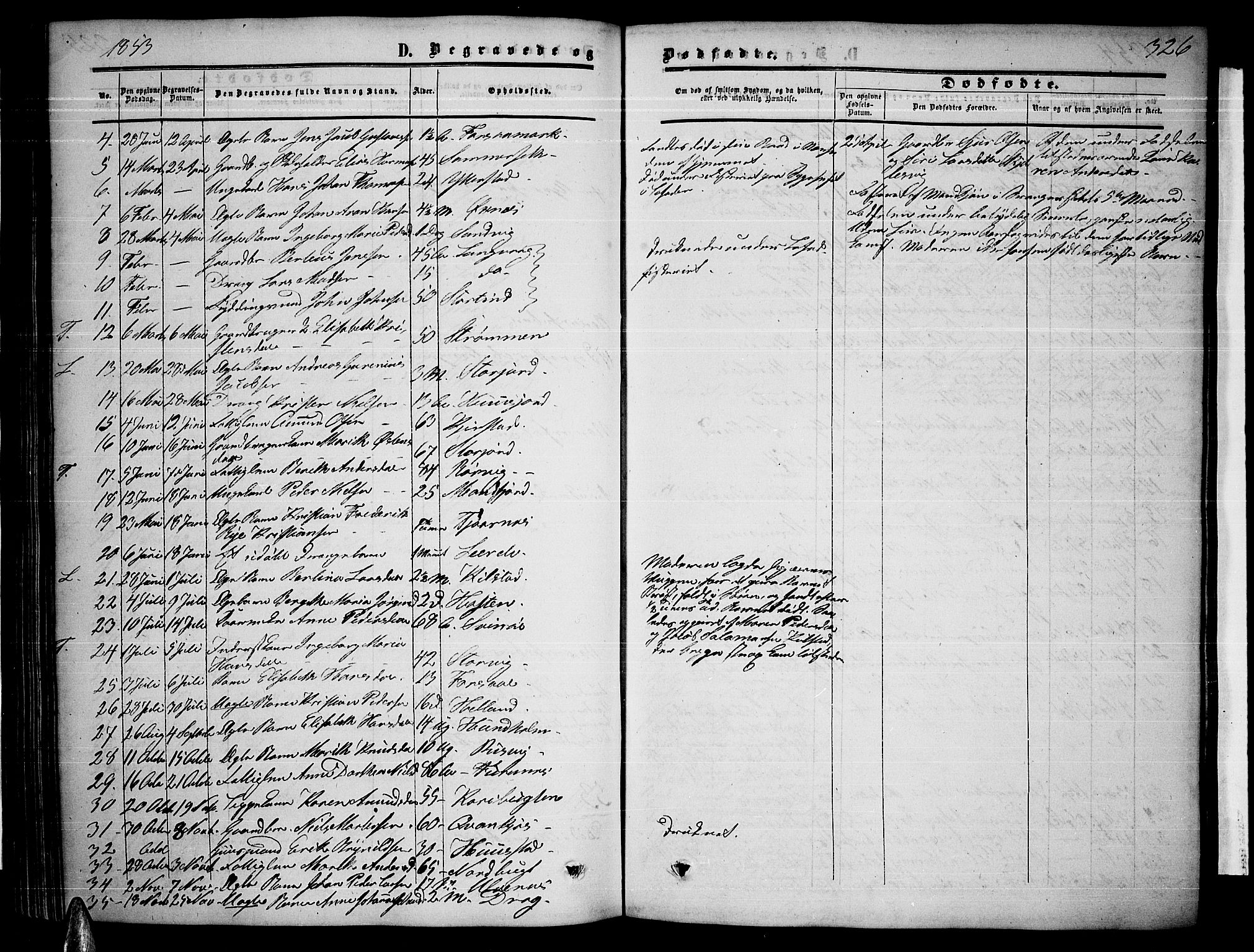 Ministerialprotokoller, klokkerbøker og fødselsregistre - Nordland, AV/SAT-A-1459/872/L1046: Parish register (copy) no. 872C02, 1852-1879, p. 326