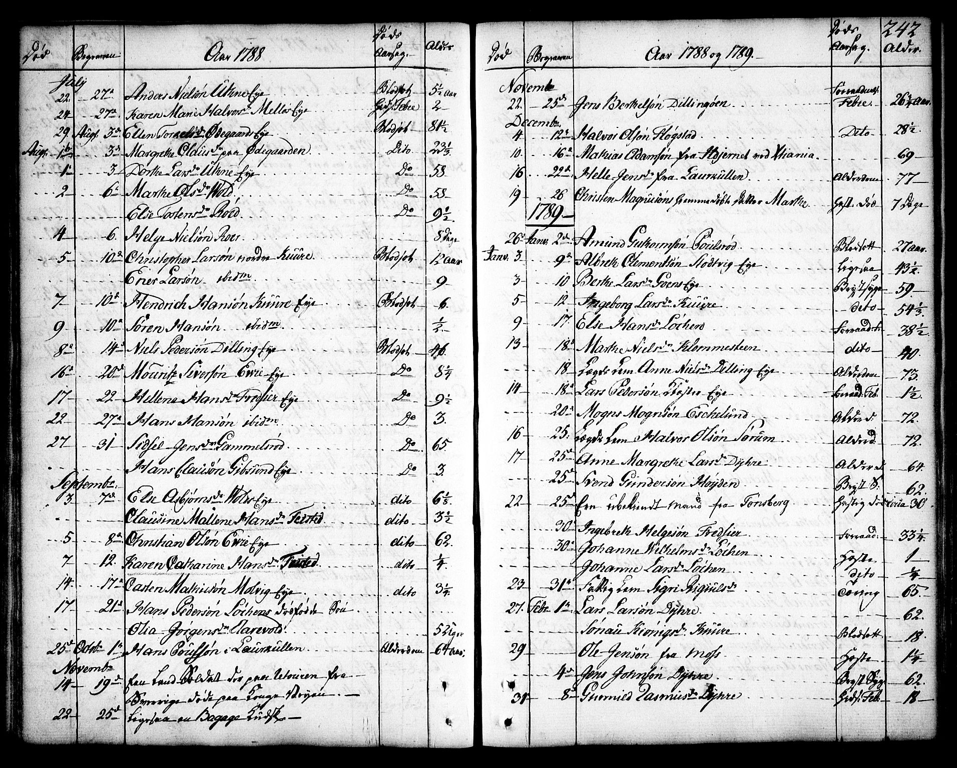 Rygge prestekontor Kirkebøker, SAO/A-10084b/F/Fa/L0002: Parish register (official) no. 2, 1771-1814, p. 242