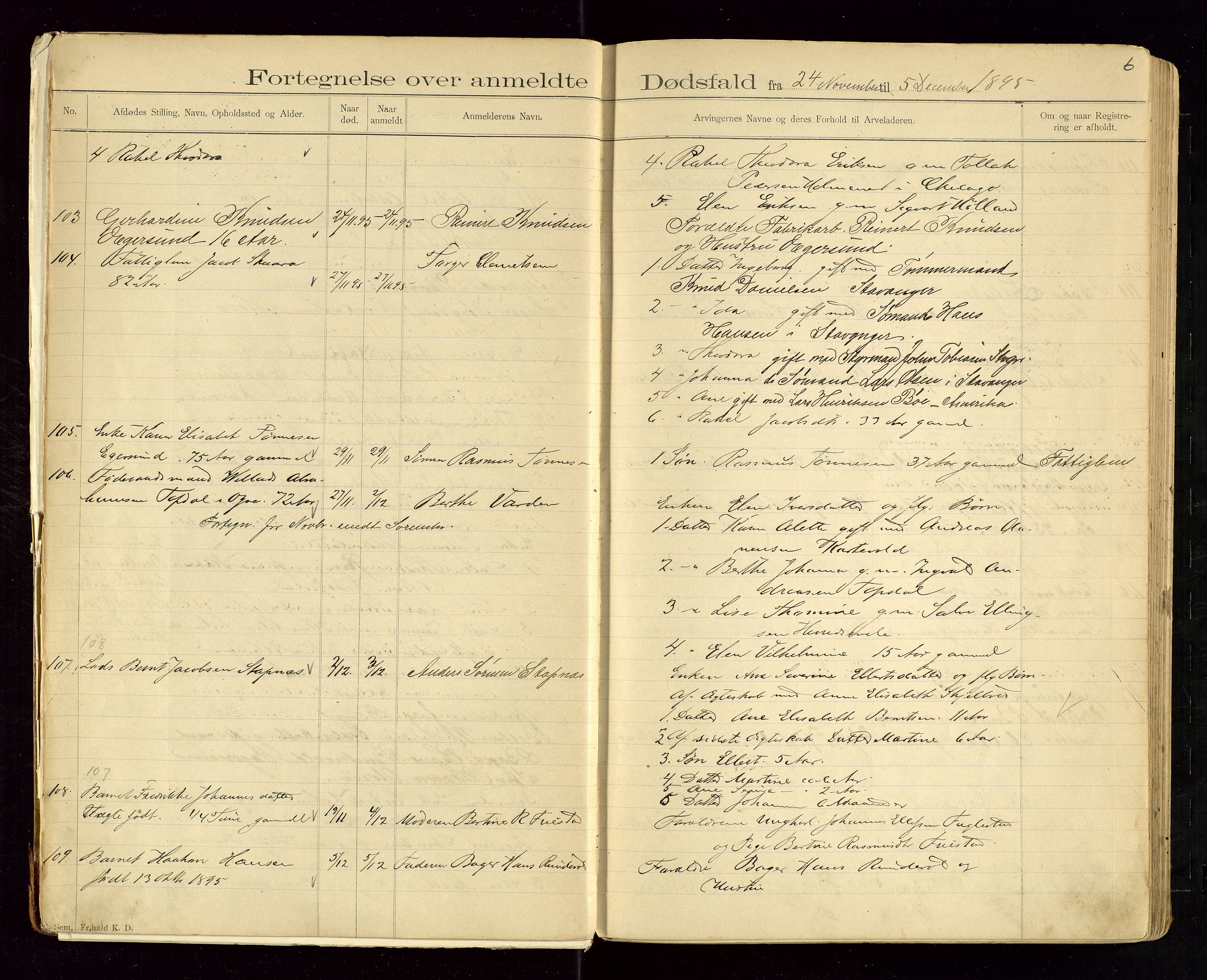 Eigersund lensmannskontor, SAST/A-100171/Gga/L0004: "Dødsfalds-Protokol" m/alfabetisk navneregister, 1895-1905, p. 6